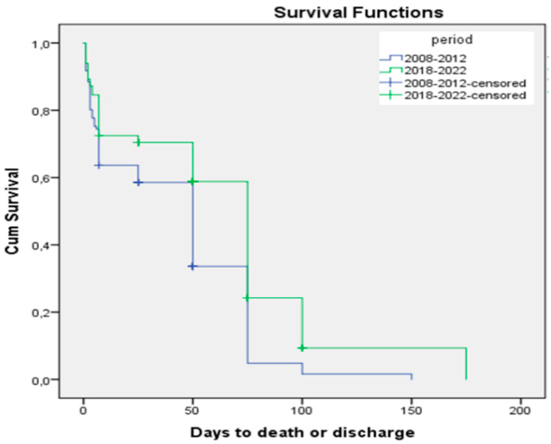 Preprints 97334 g004