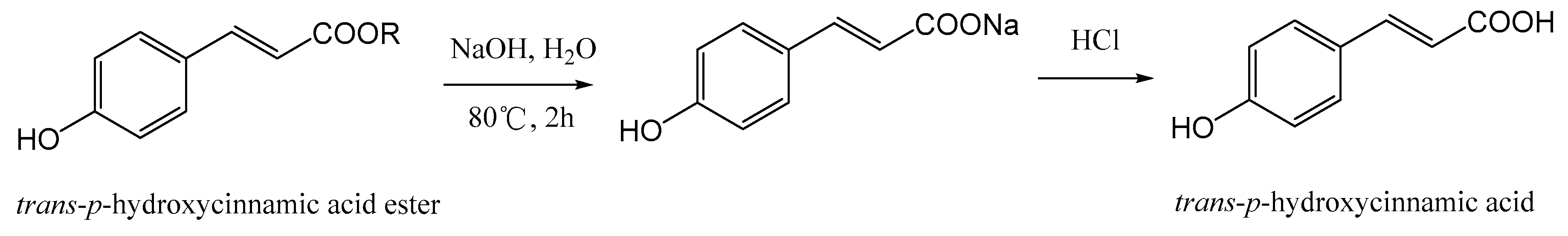 Preprints 73876 g002