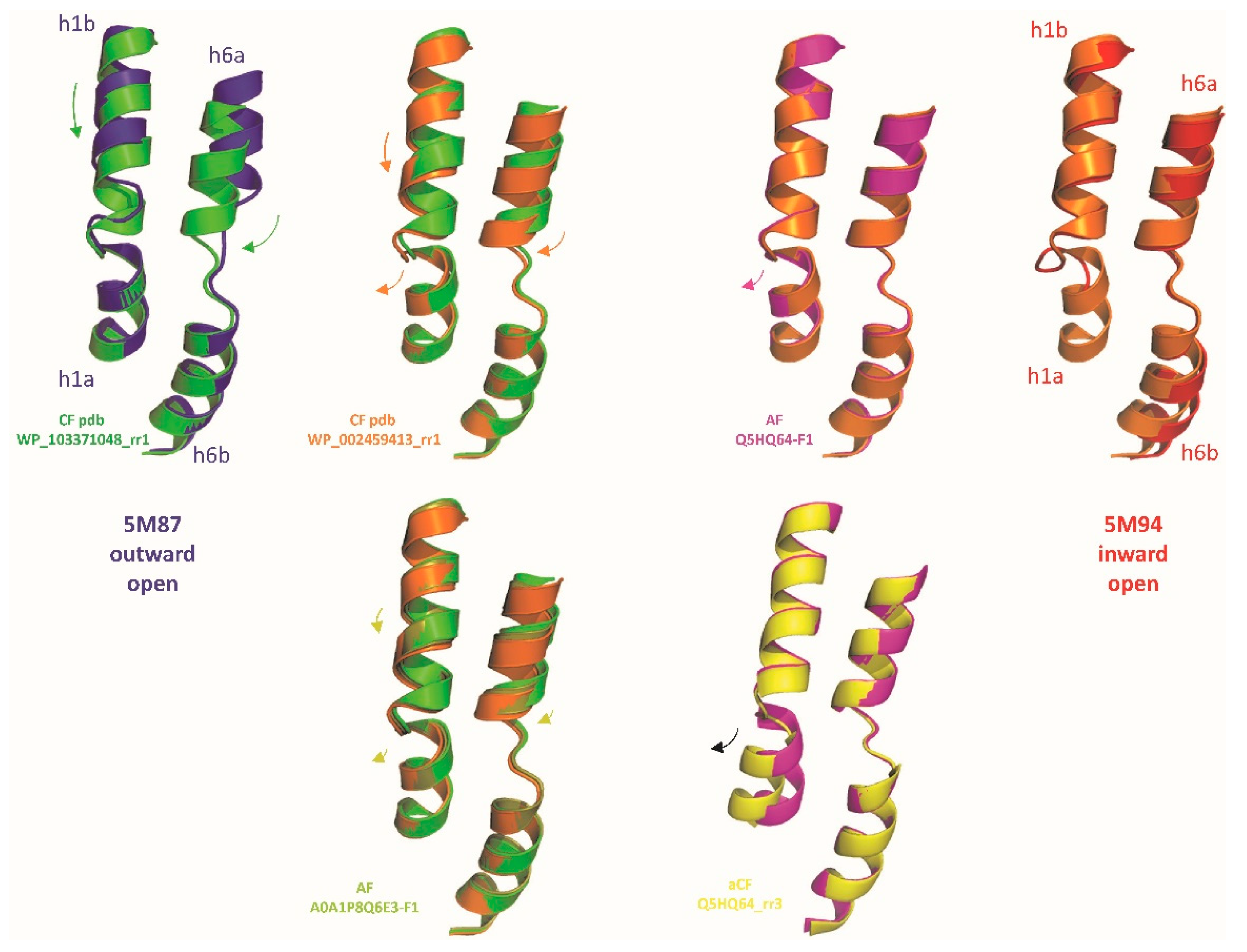 Preprints 82611 g002