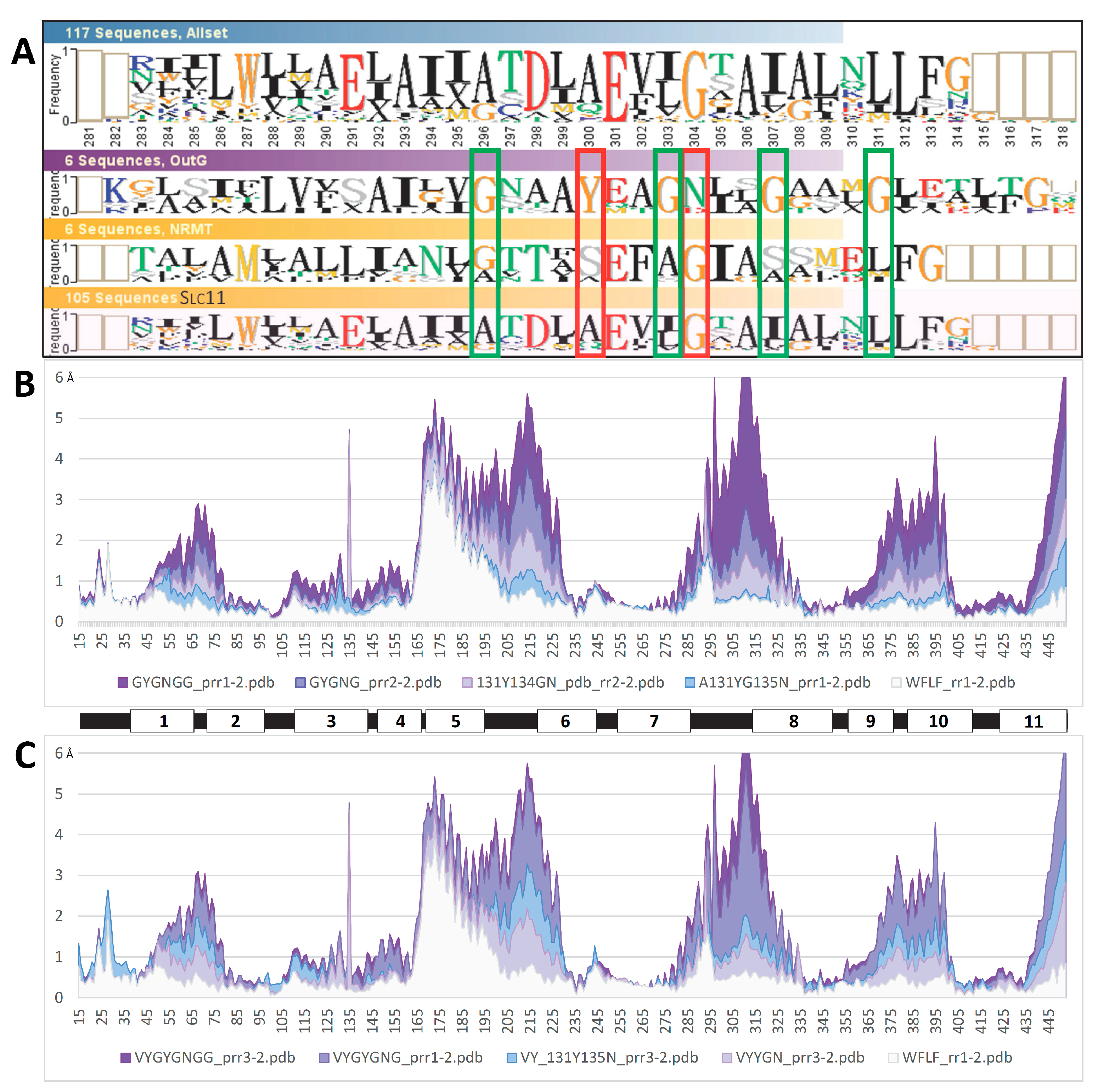 Preprints 82611 g003