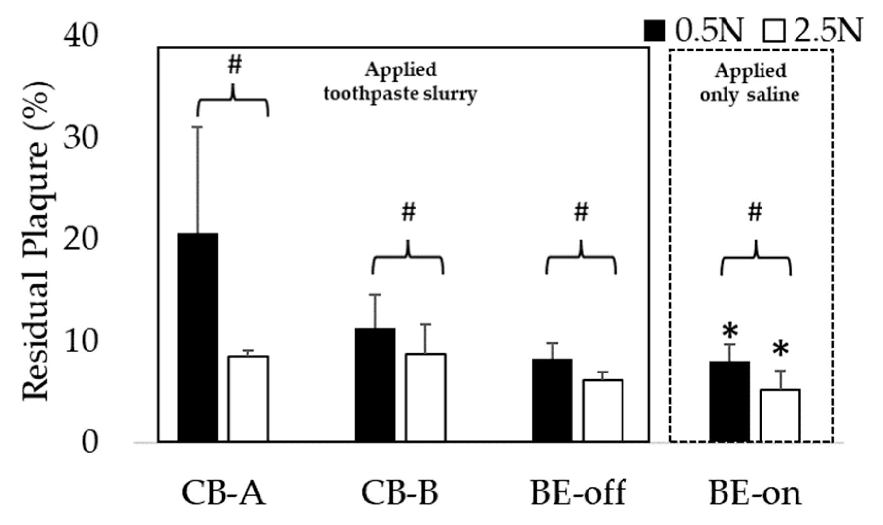 Preprints 84899 g008