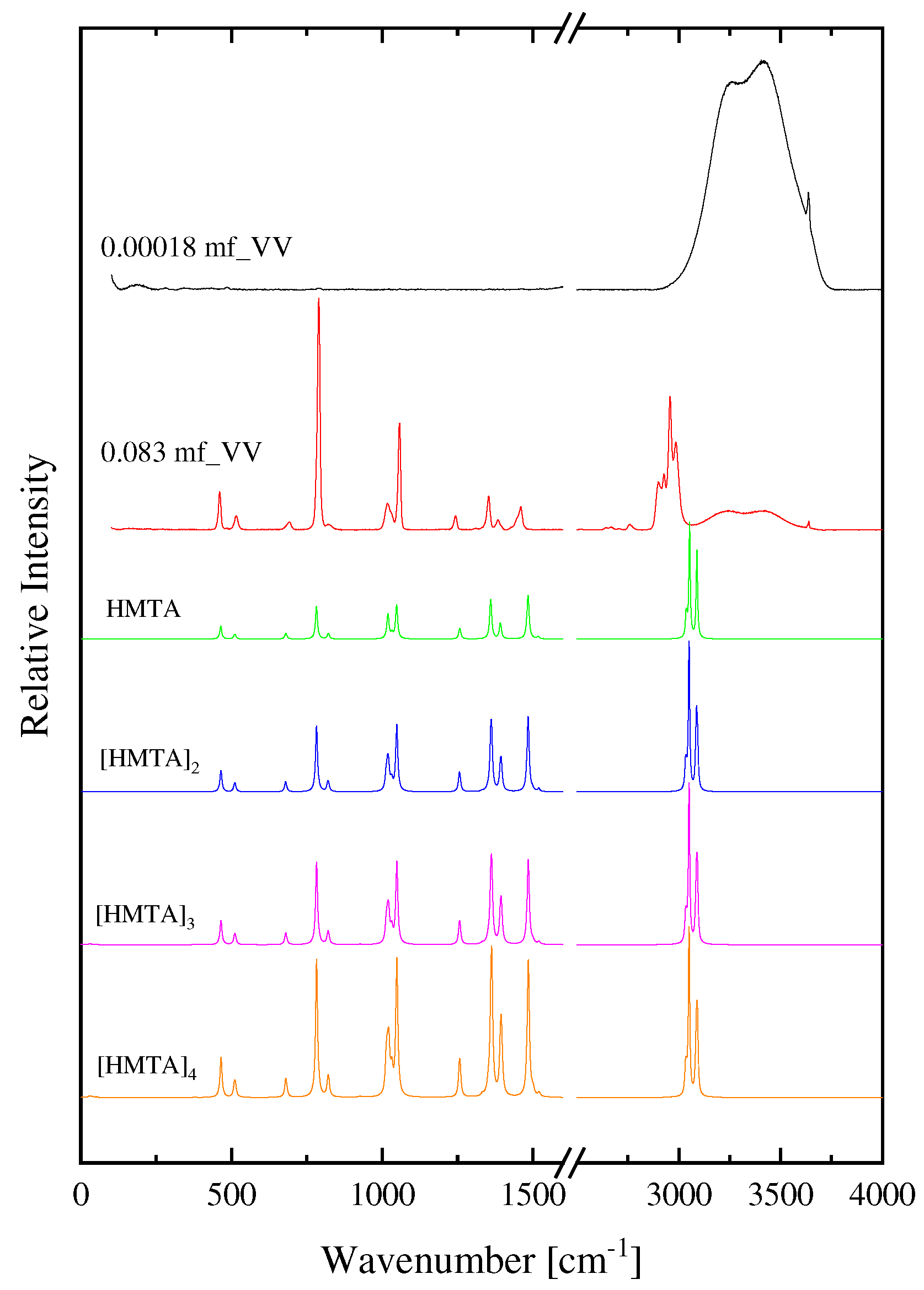 Preprints 89399 g008