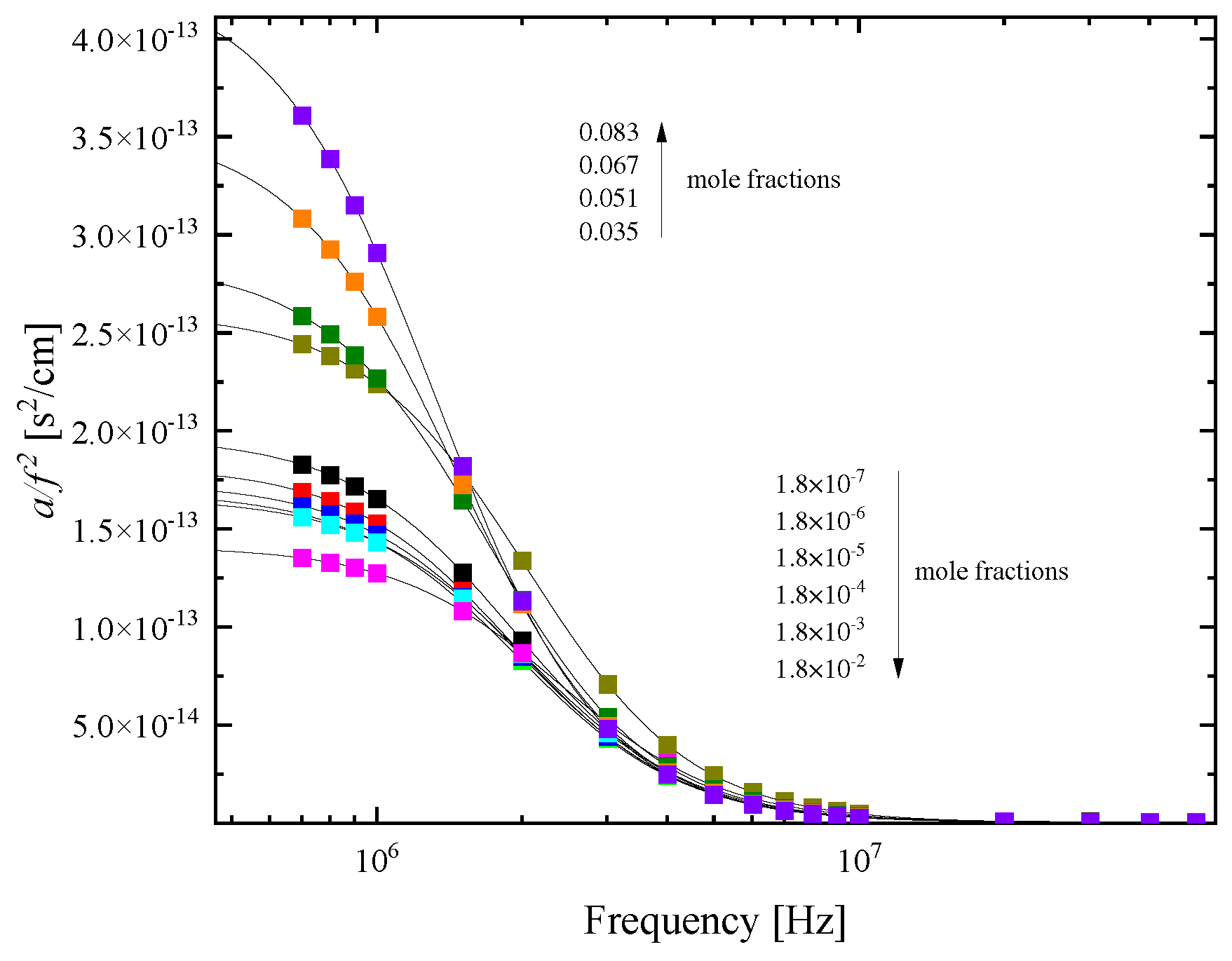 Preprints 89399 g009