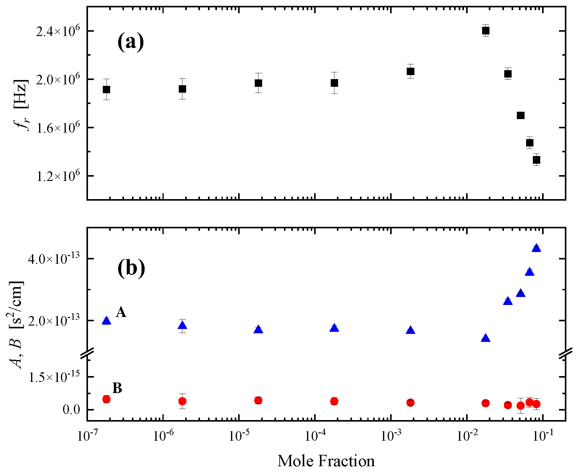 Preprints 89399 g010