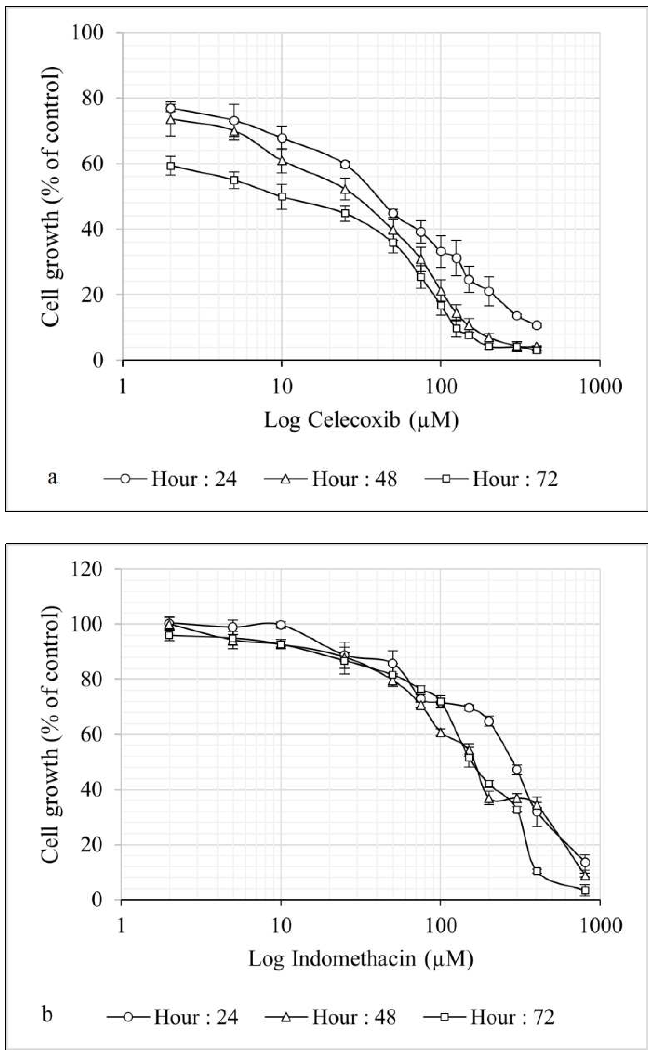 Preprints 74896 g001