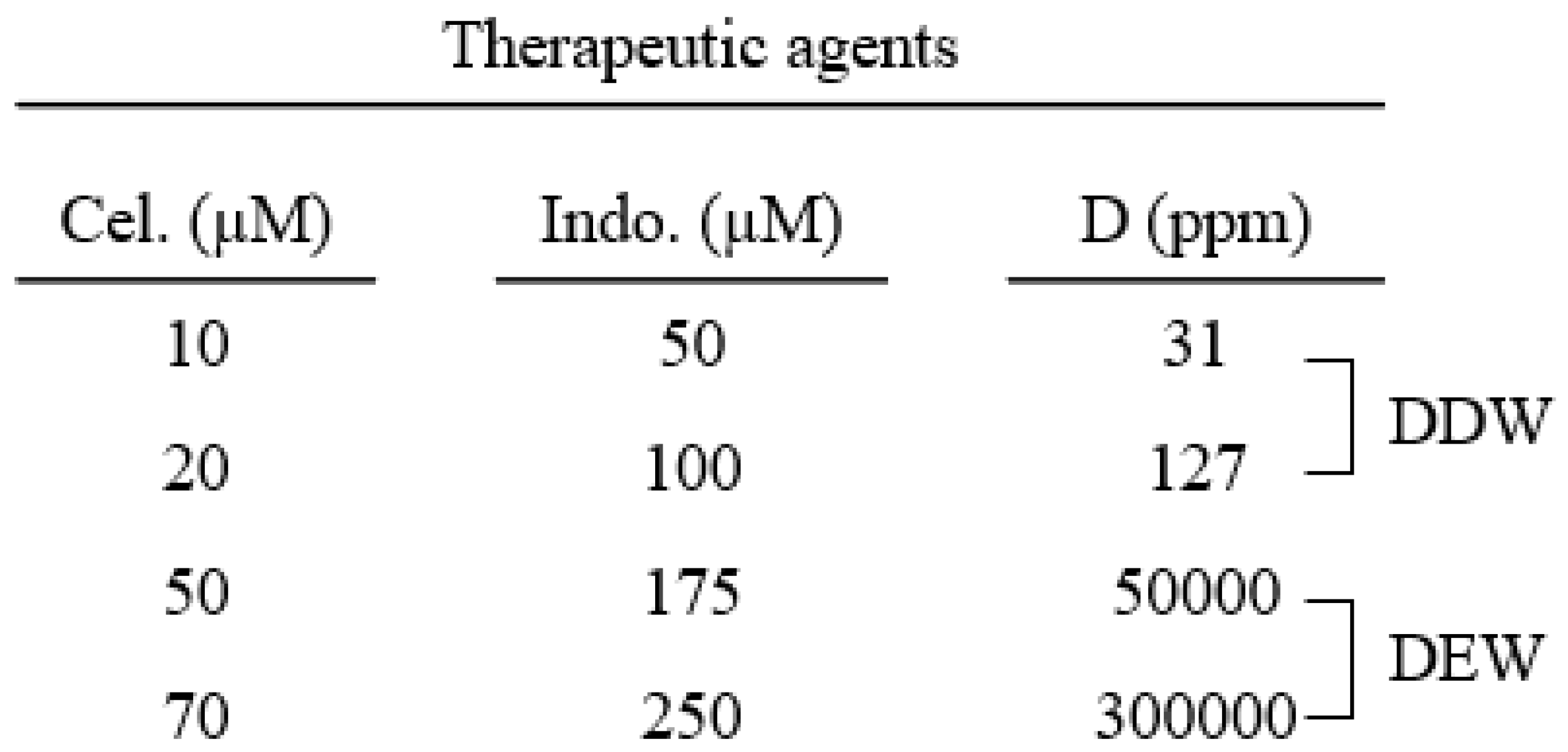 Preprints 74896 i001