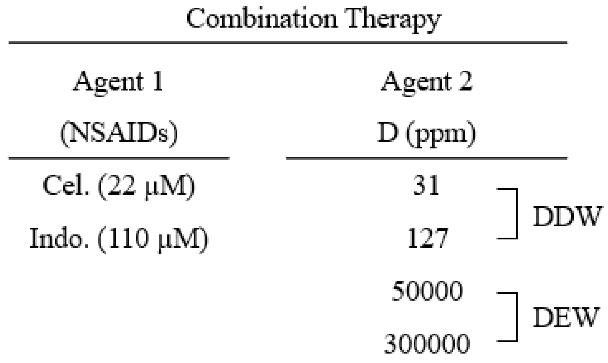 Preprints 74896 i002