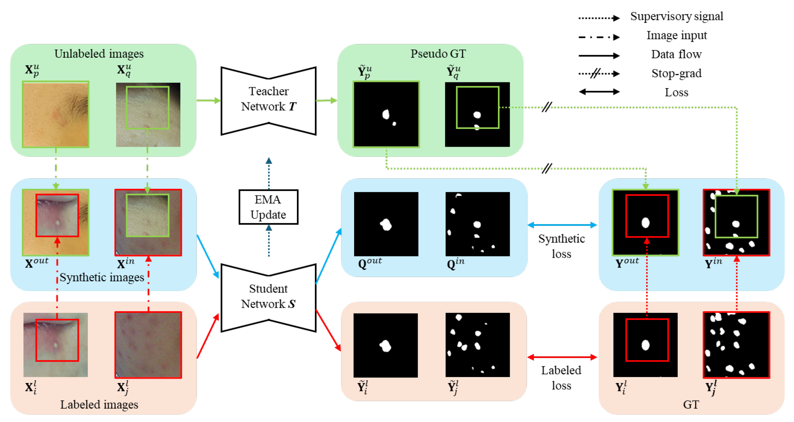 Preprints 103386 g002