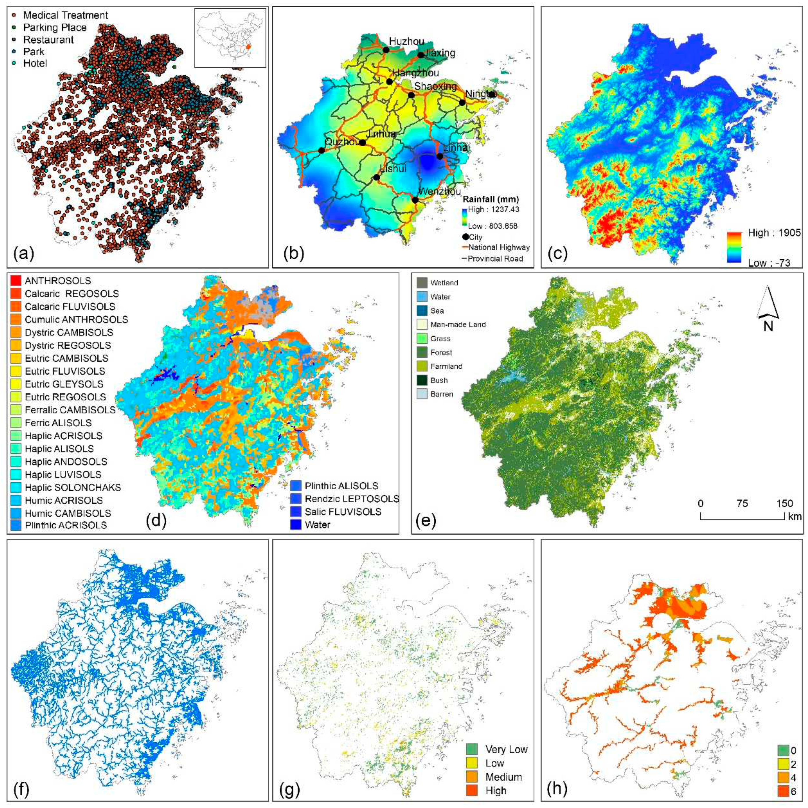 Preprints 83261 g002