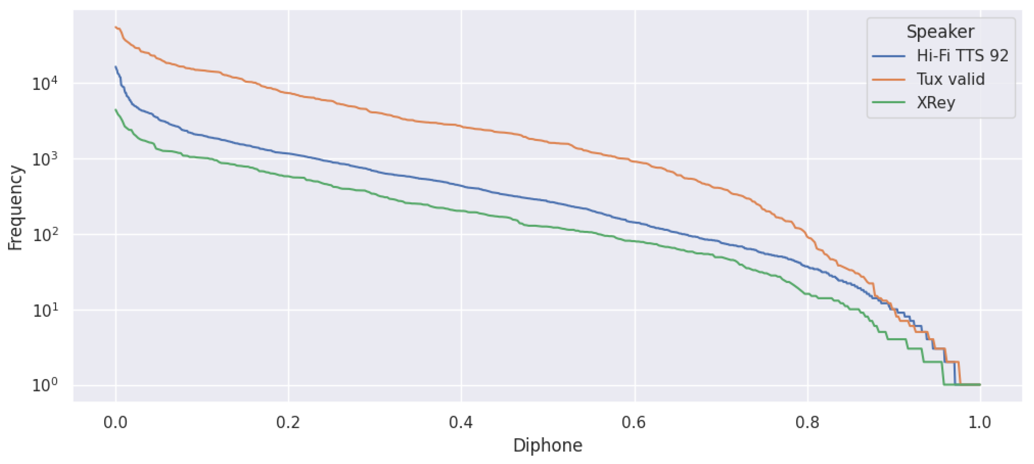 Preprints 75487 g001