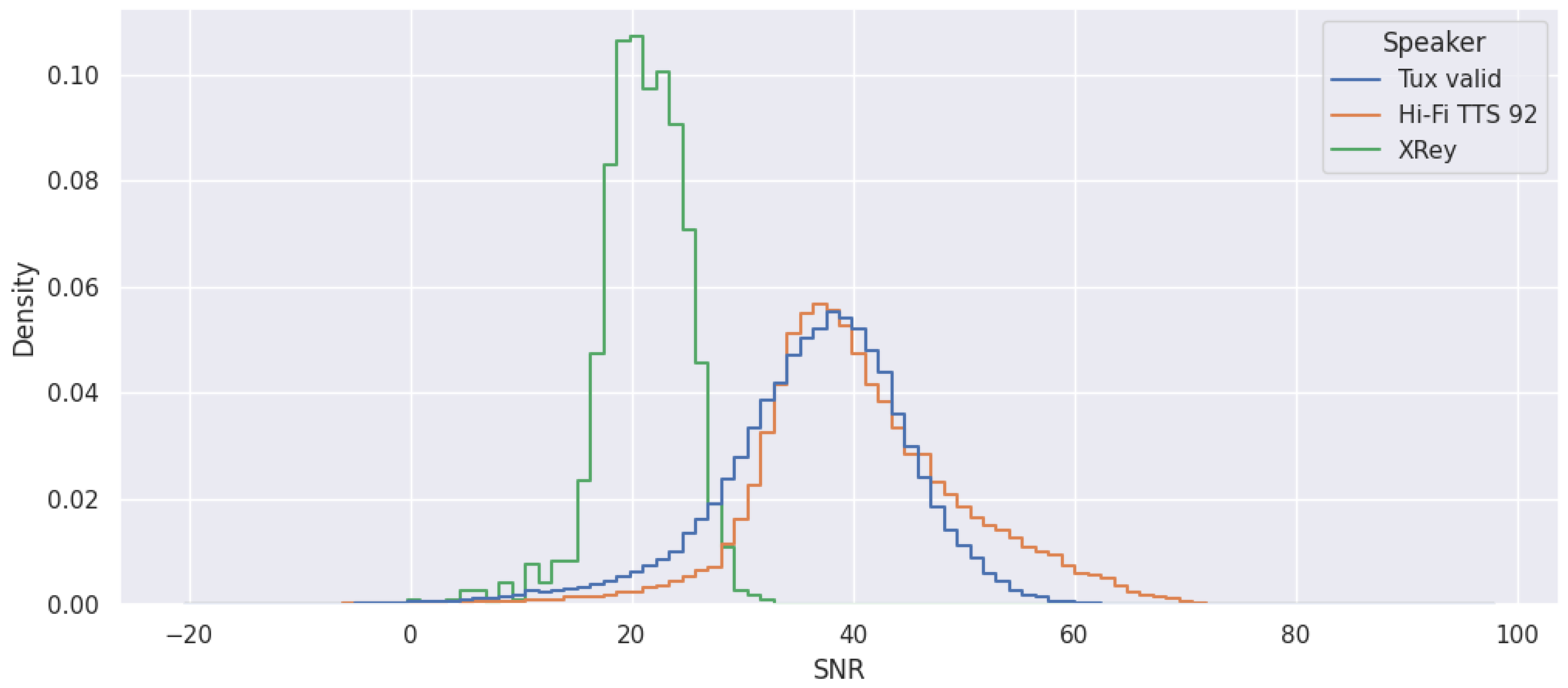 Preprints 75487 g002