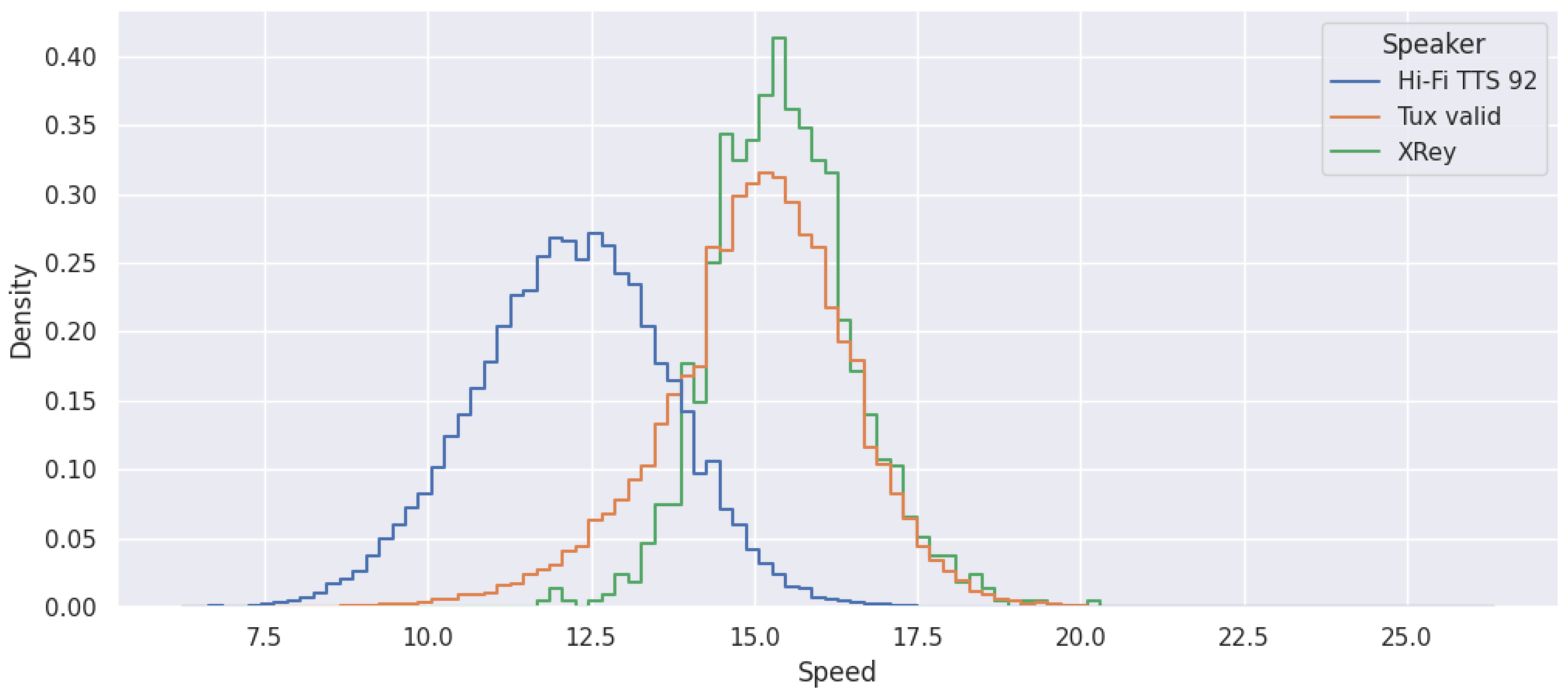 Preprints 75487 g003