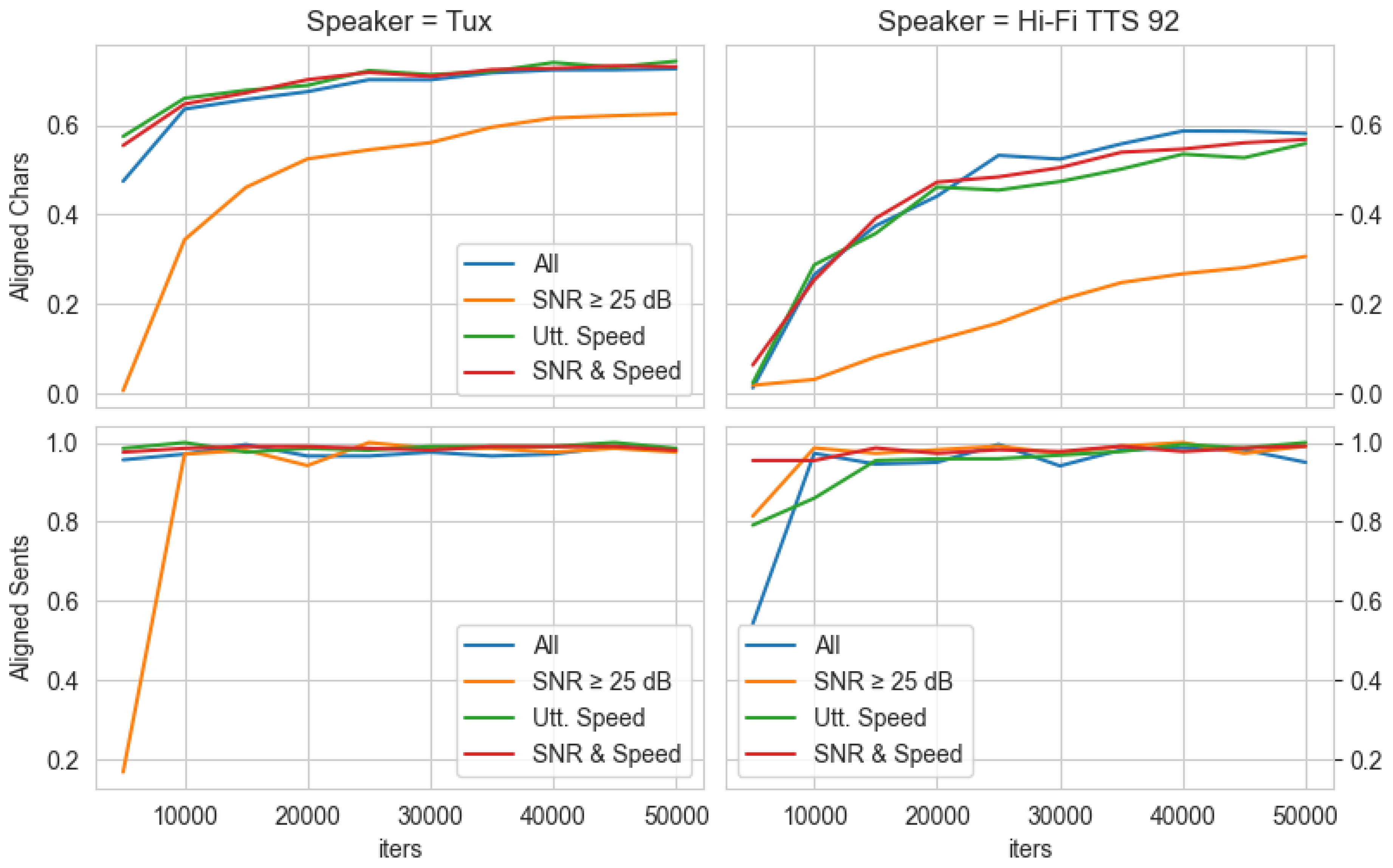 Preprints 75487 g007