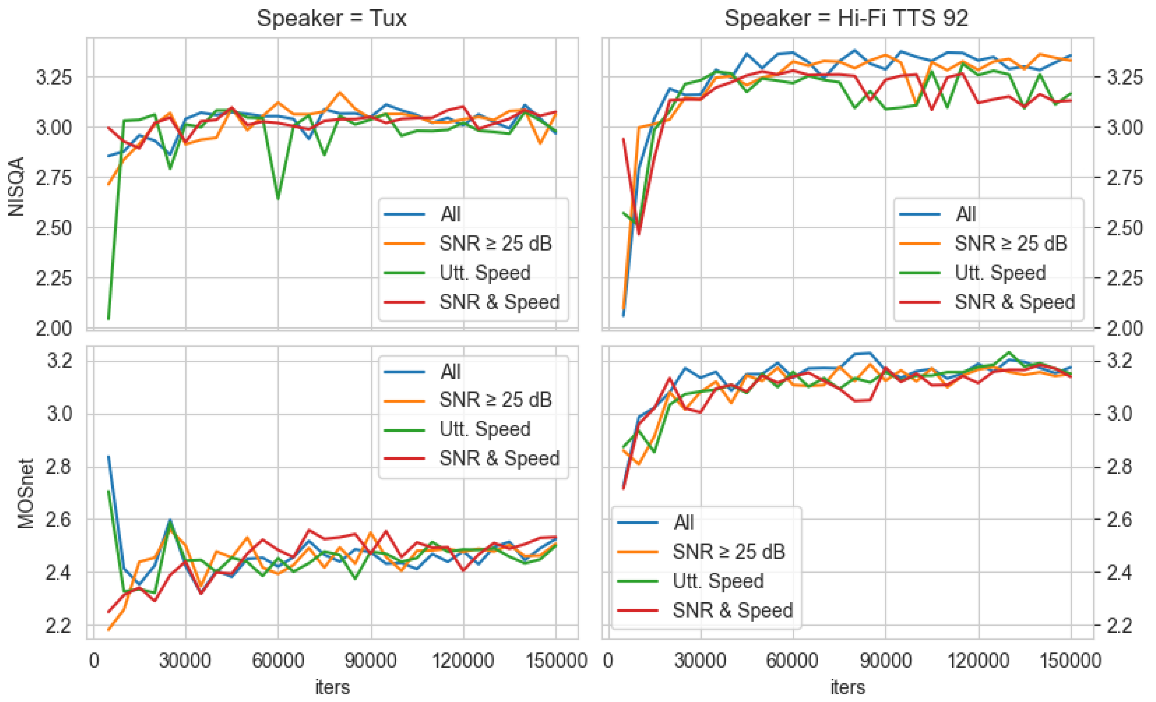 Preprints 75487 g008