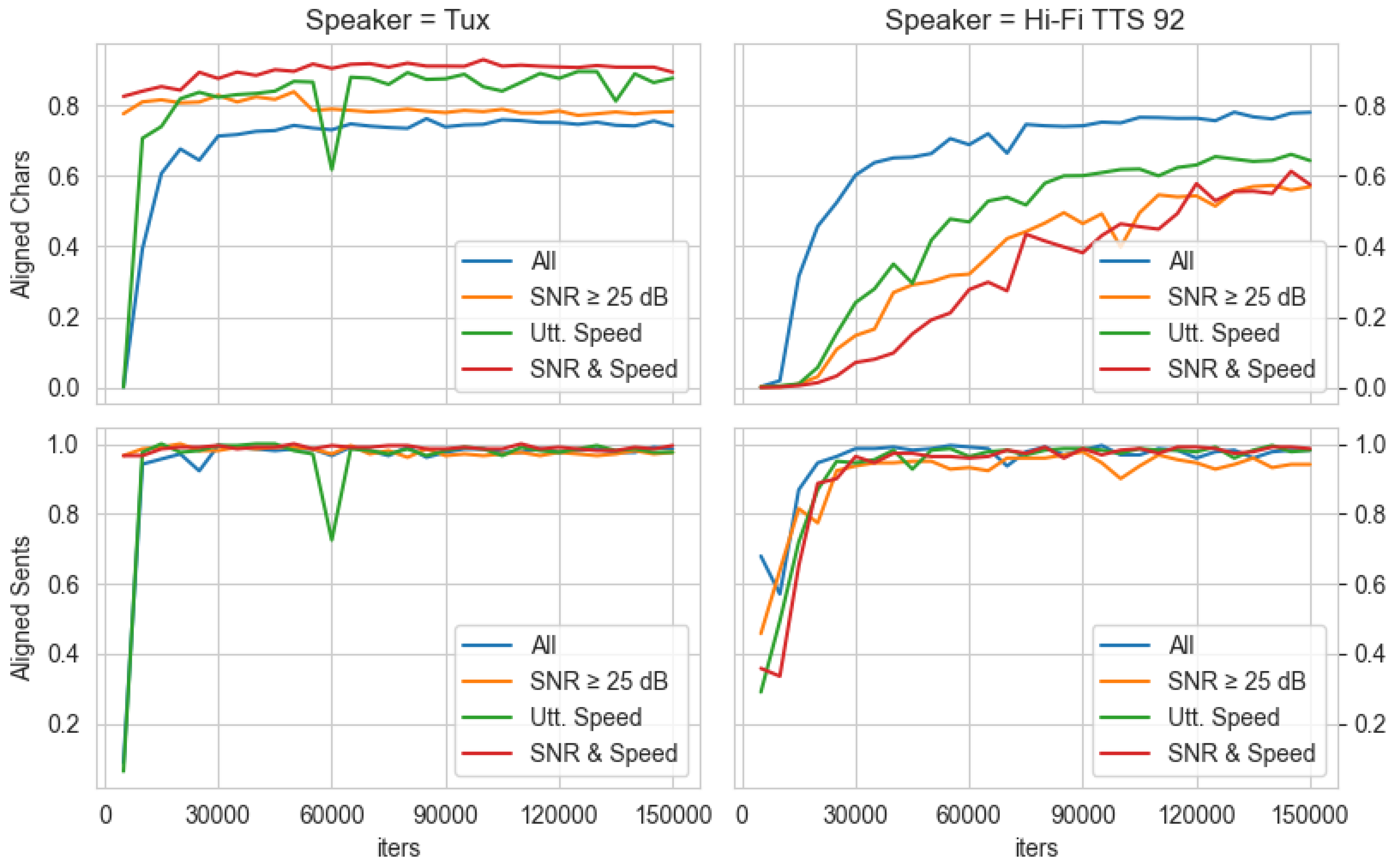 Preprints 75487 g009