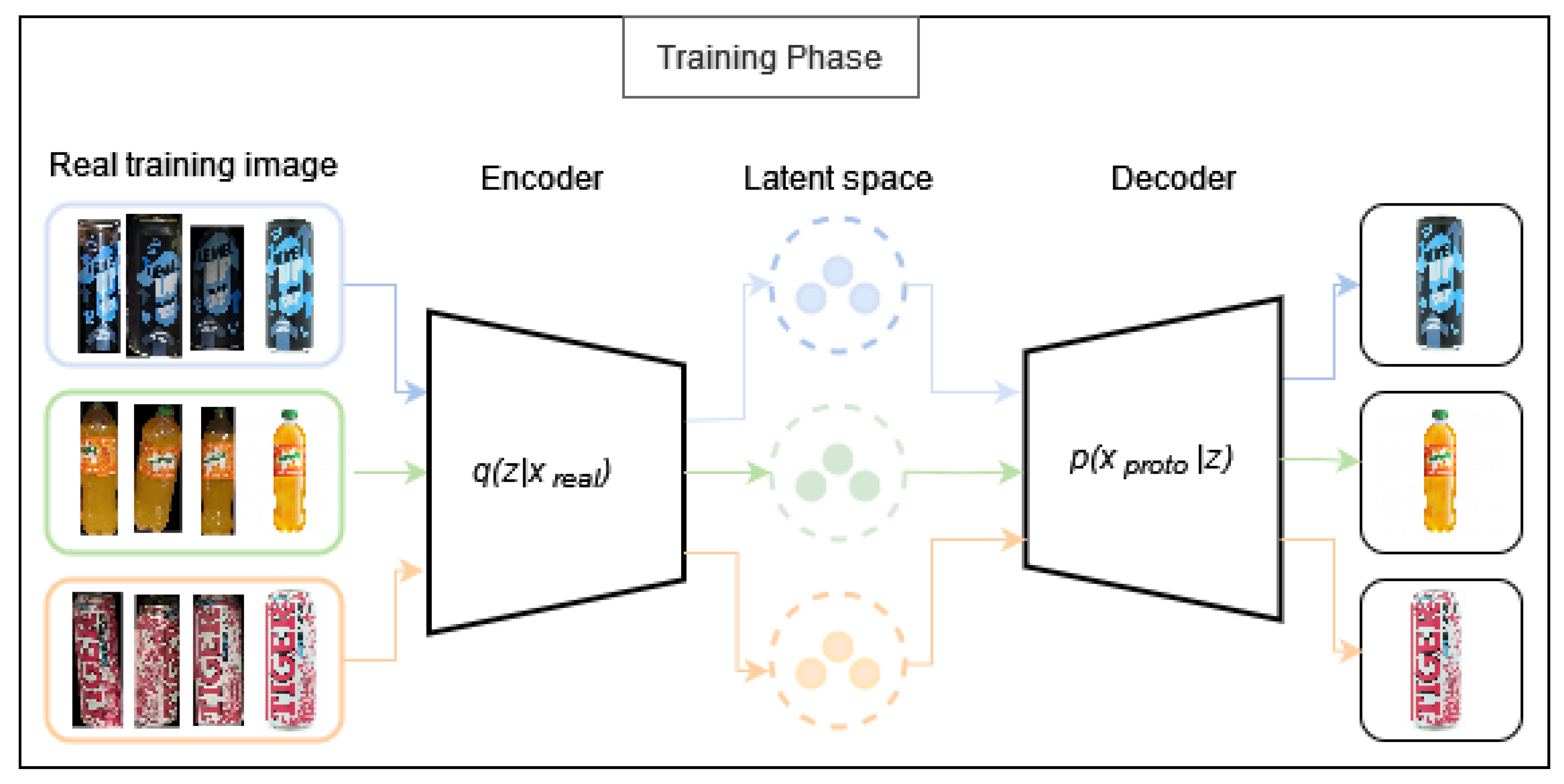 Preprints 111877 g001