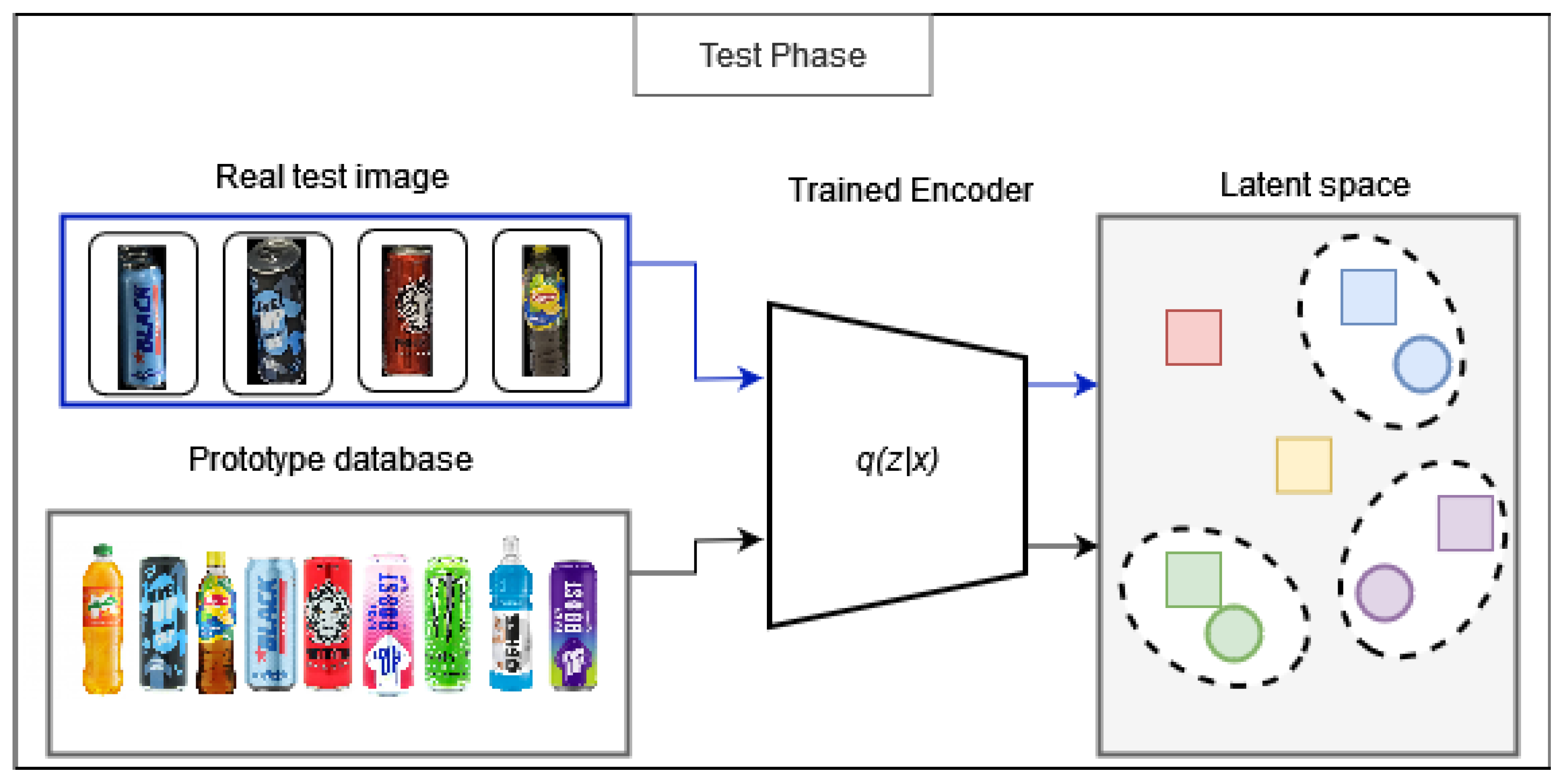 Preprints 111877 g002