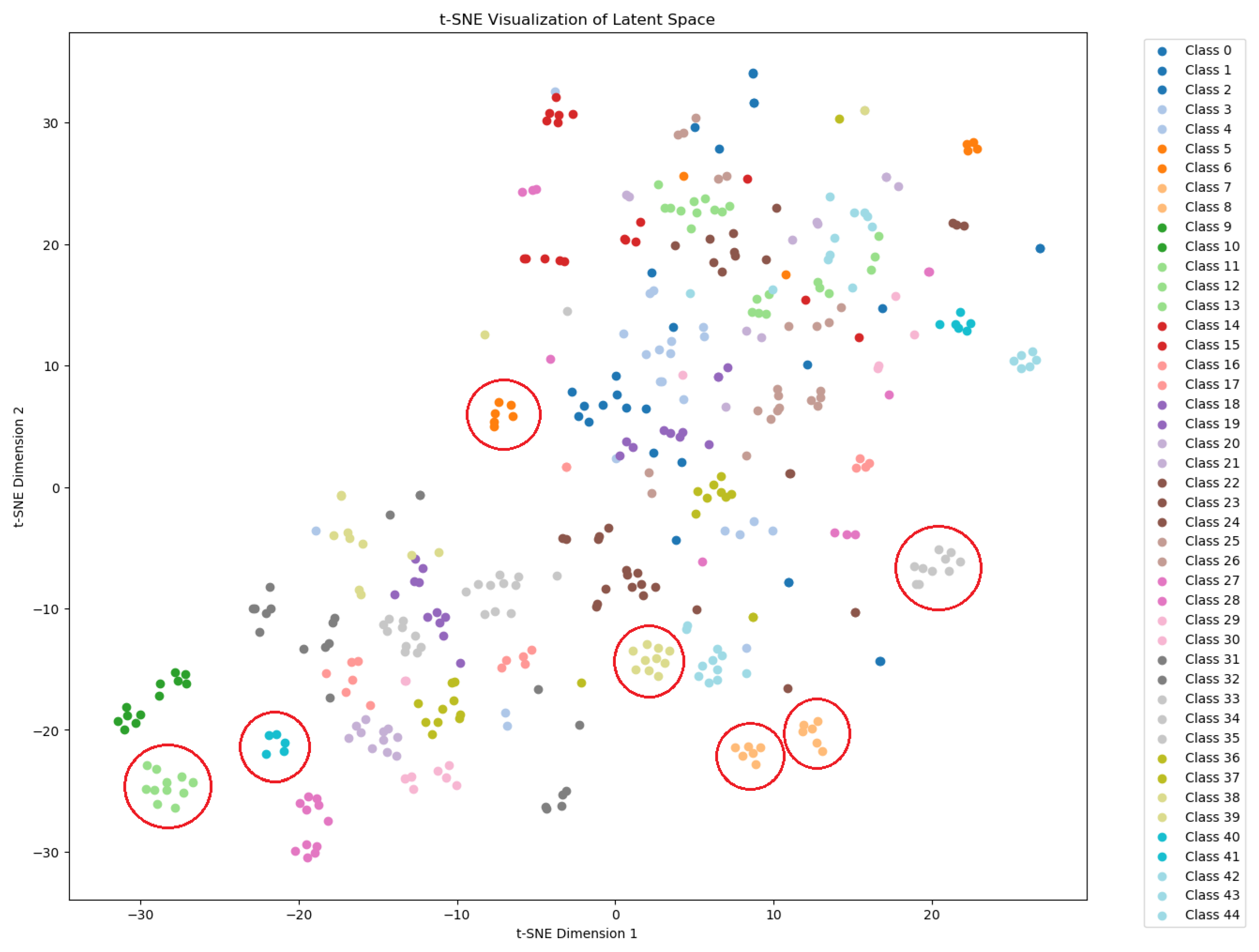 Preprints 111877 g008