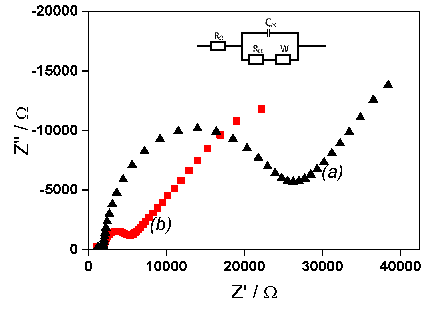 Preprints 76650 g002