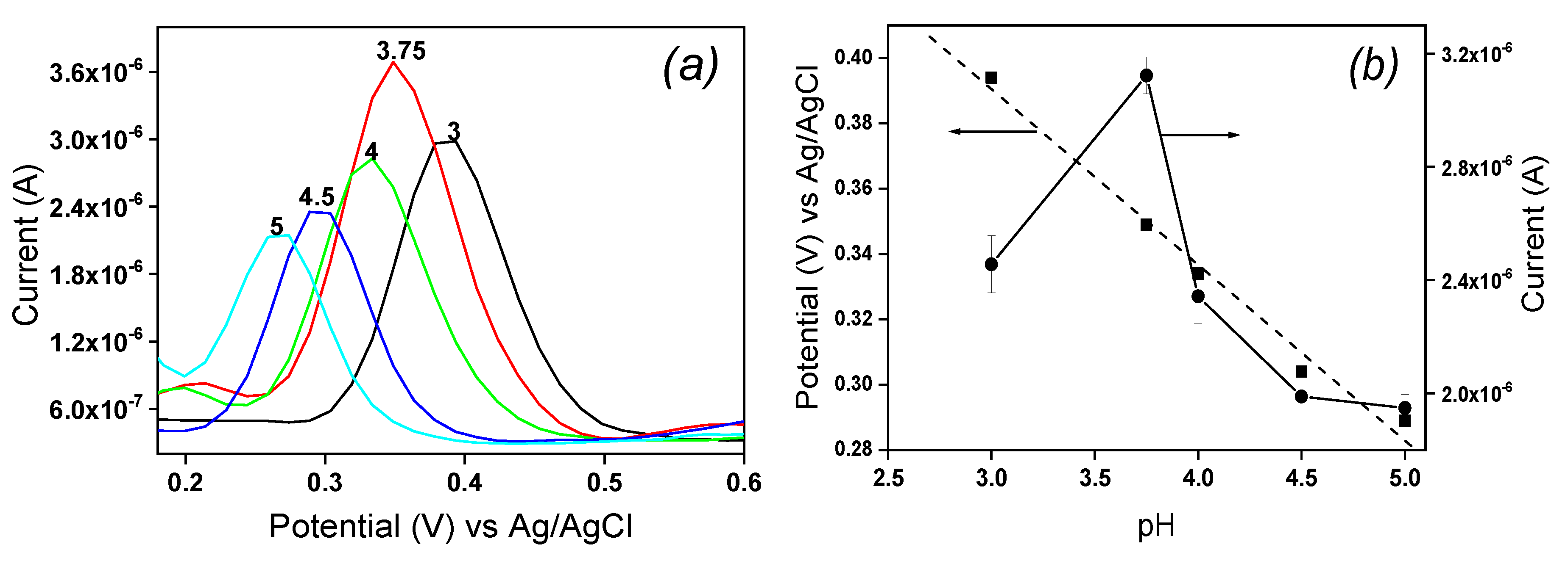 Preprints 76650 g006