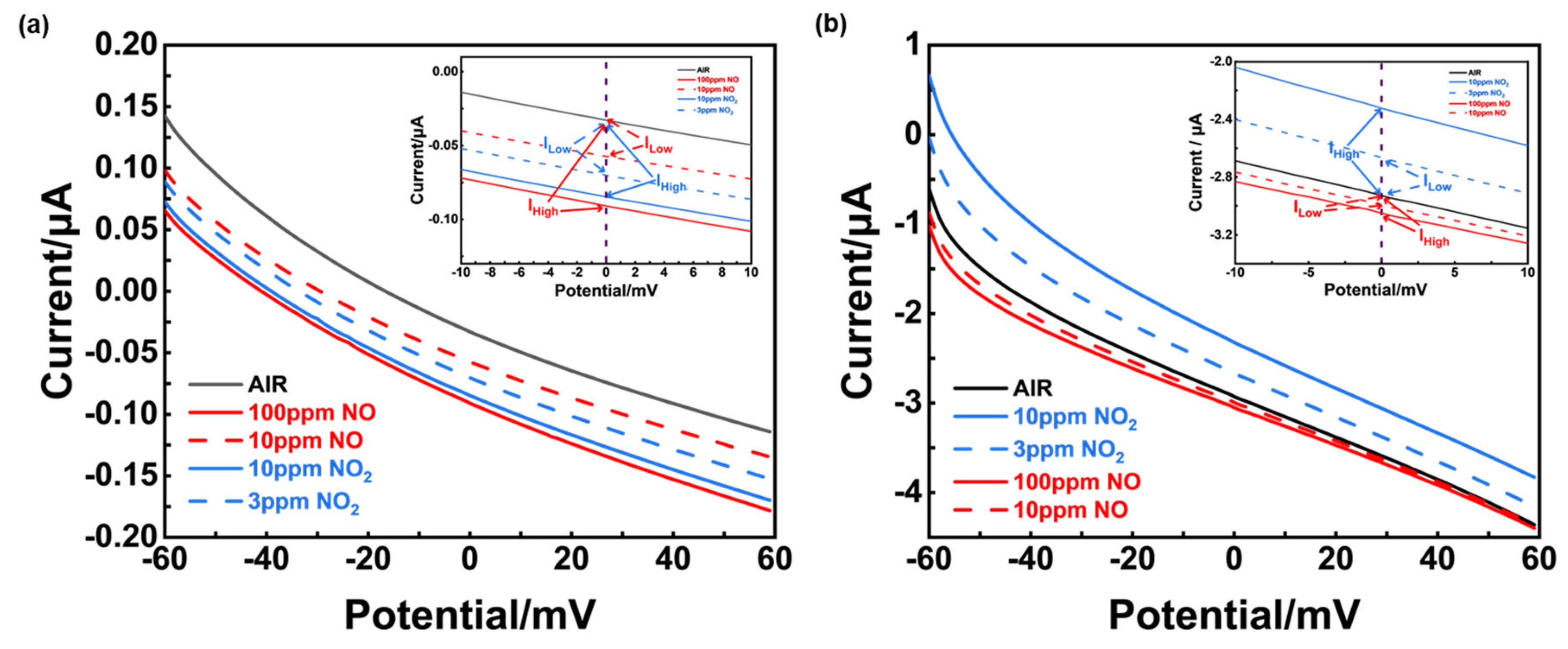 Preprints 122114 g011