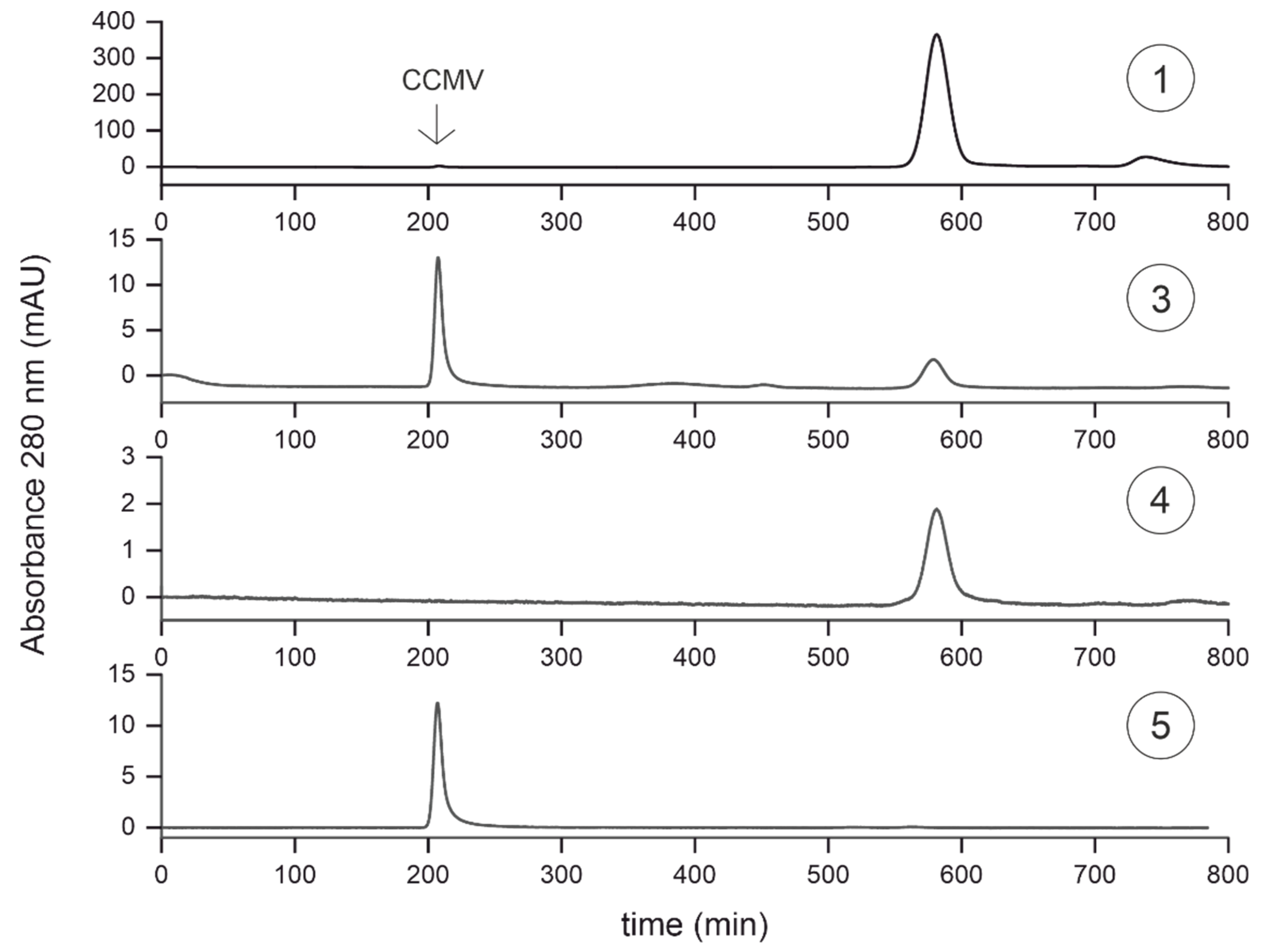 Preprints 67896 g009