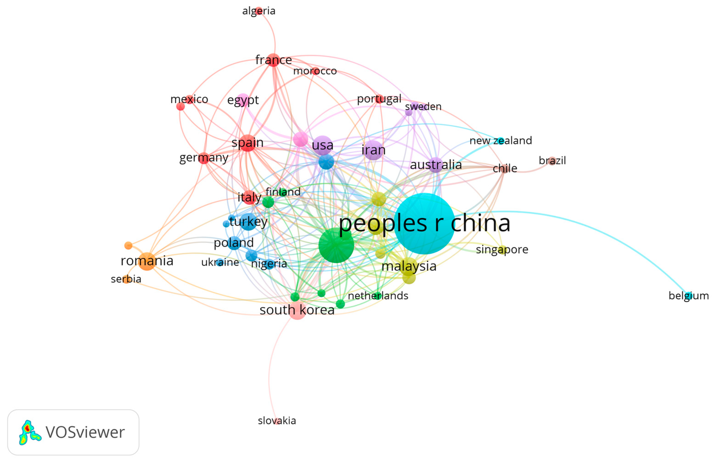 Preprints 95665 g002