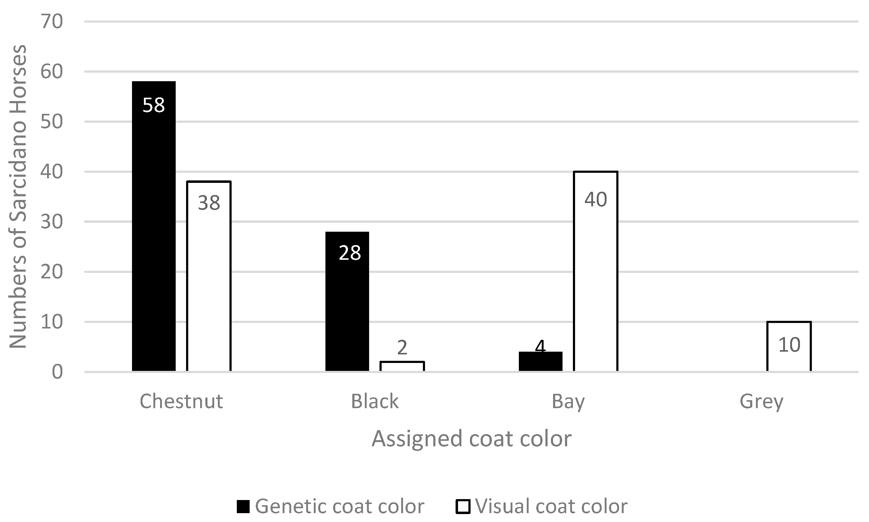 Preprints 98343 g002