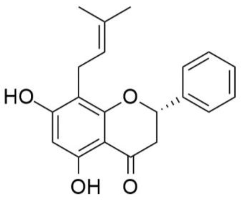 Preprints 138496 g001