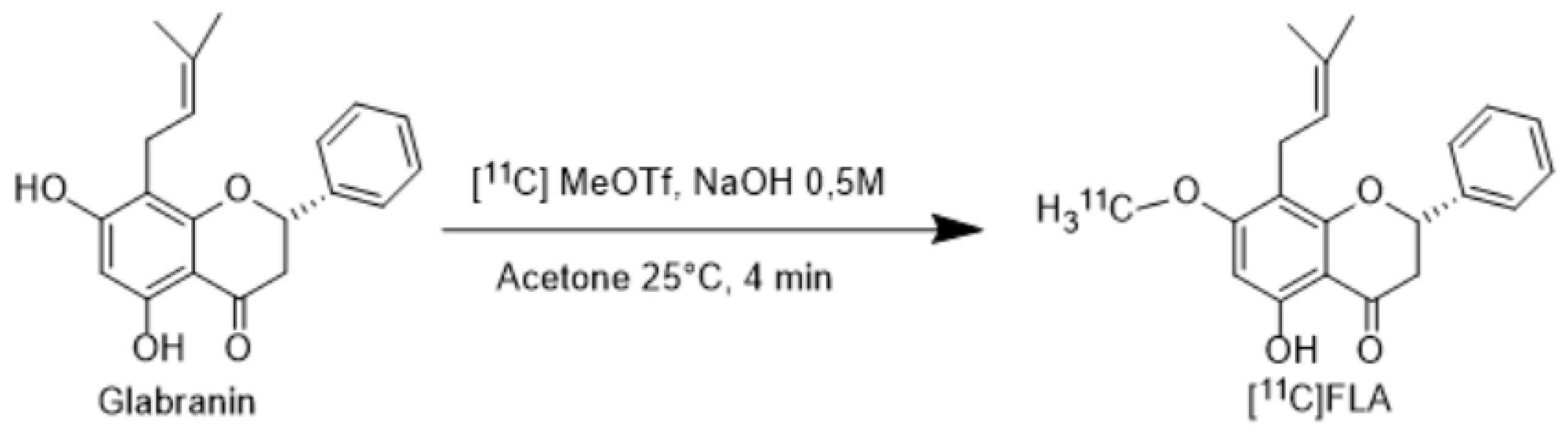 Preprints 138496 g002