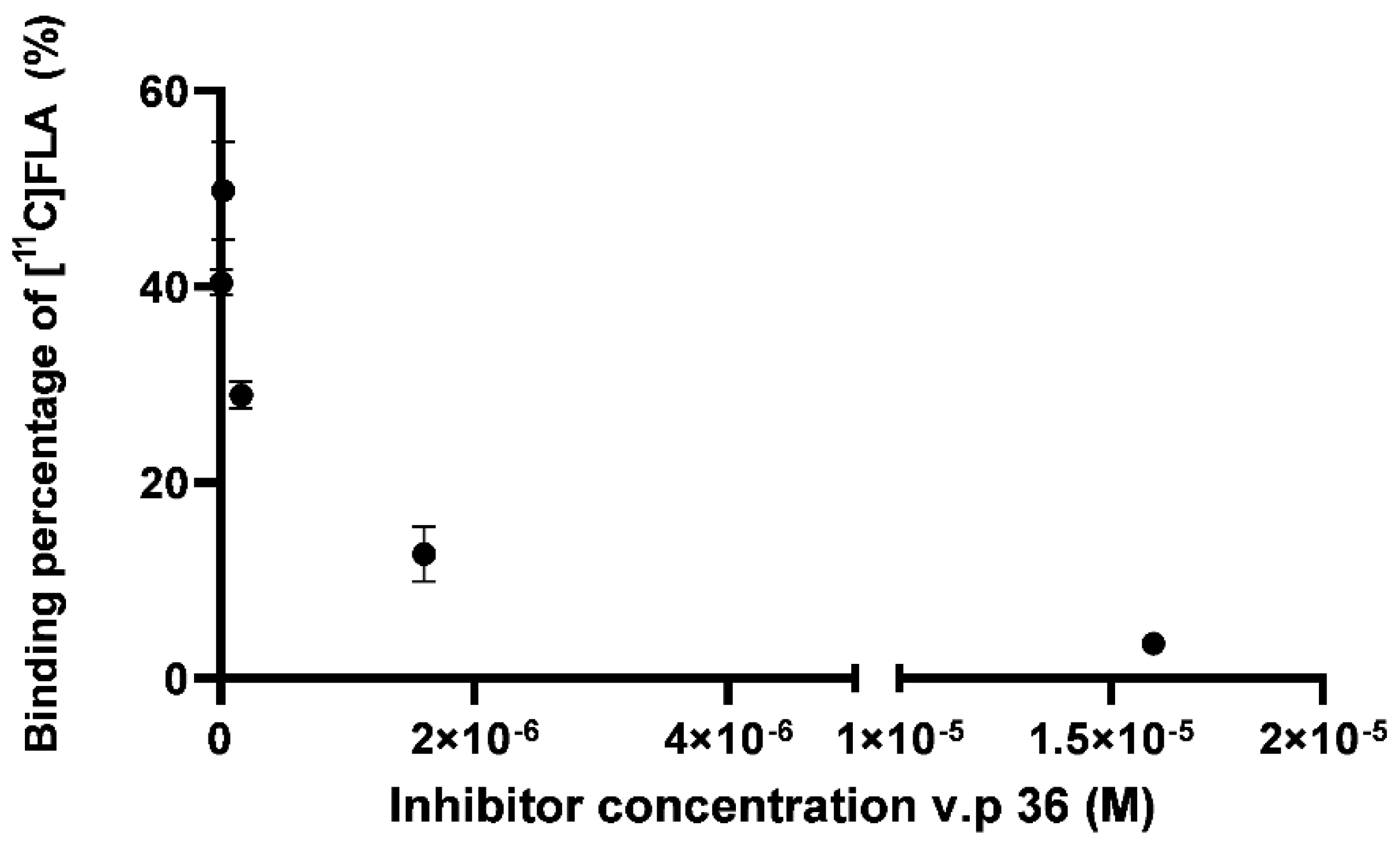 Preprints 138496 g009