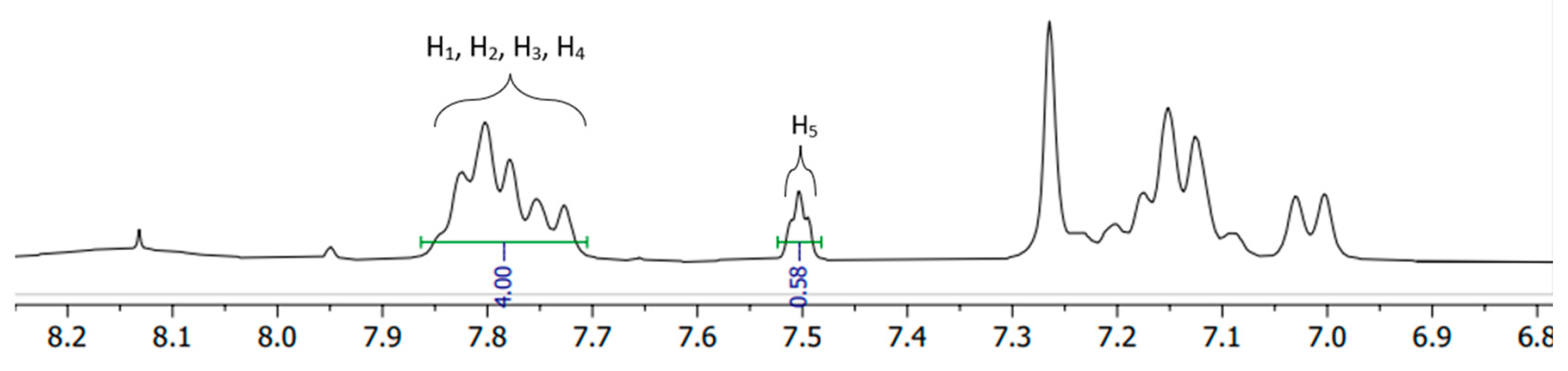 Preprints 81940 g002