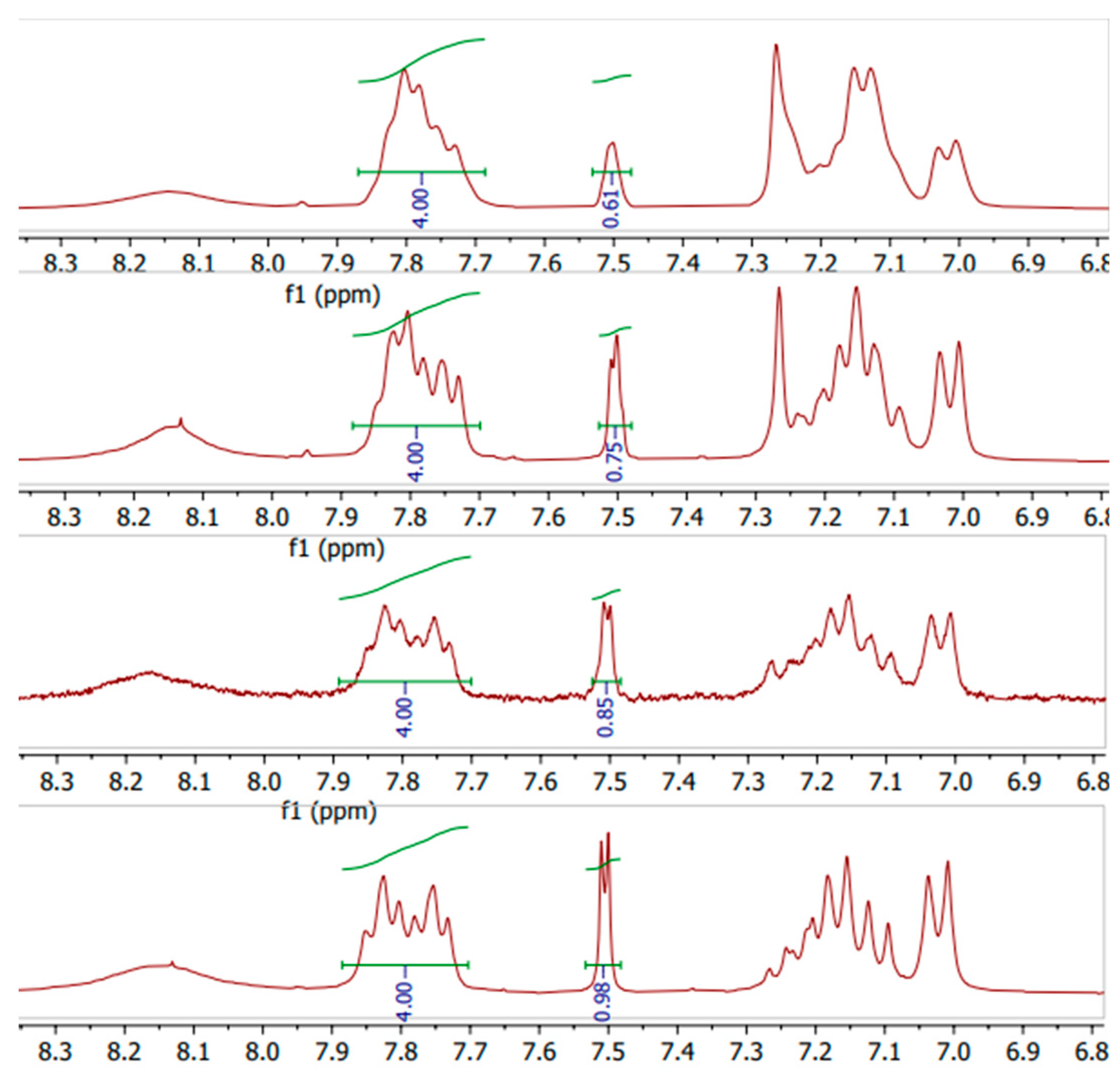 Preprints 81940 g011