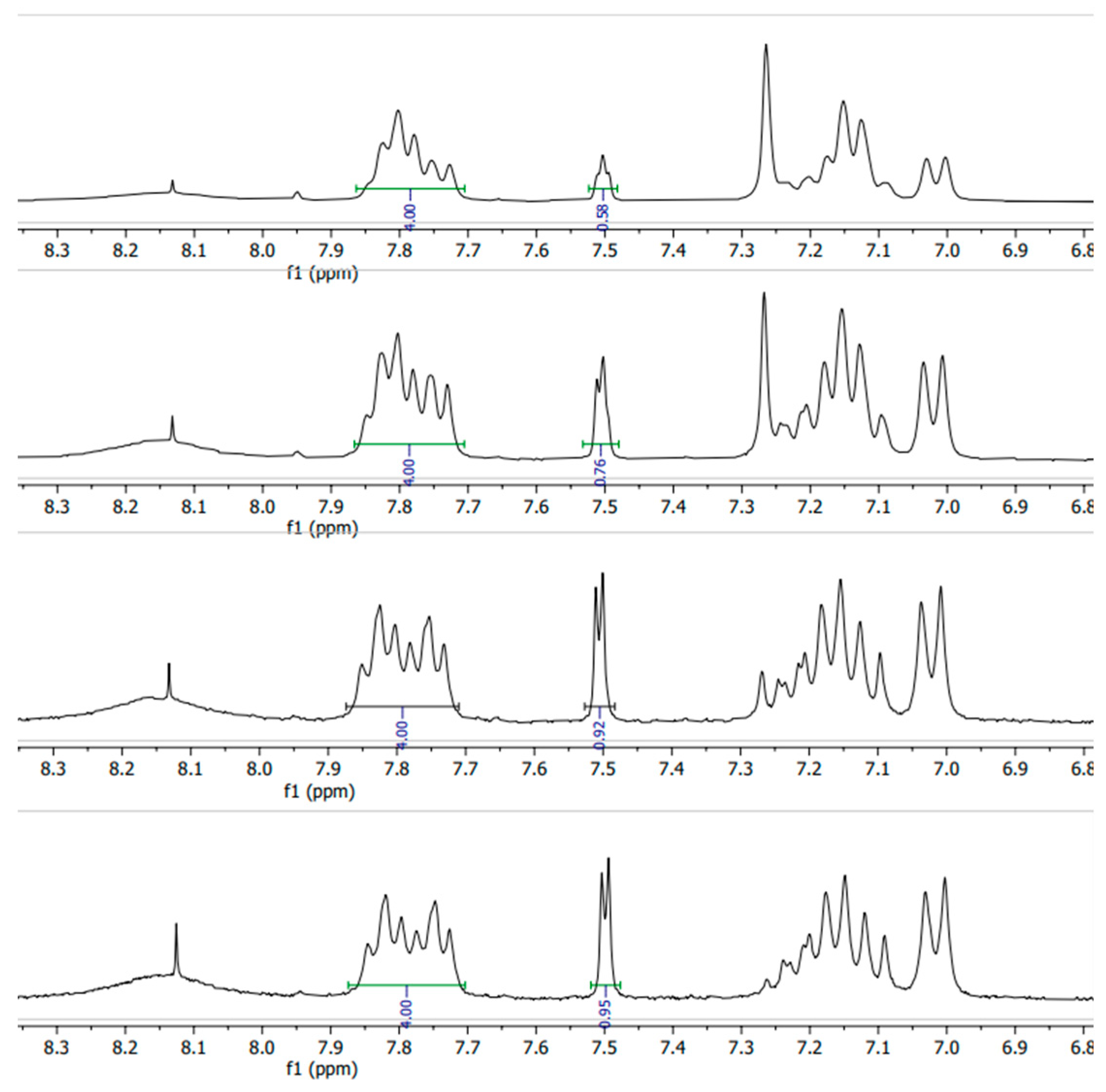 Preprints 81940 g012