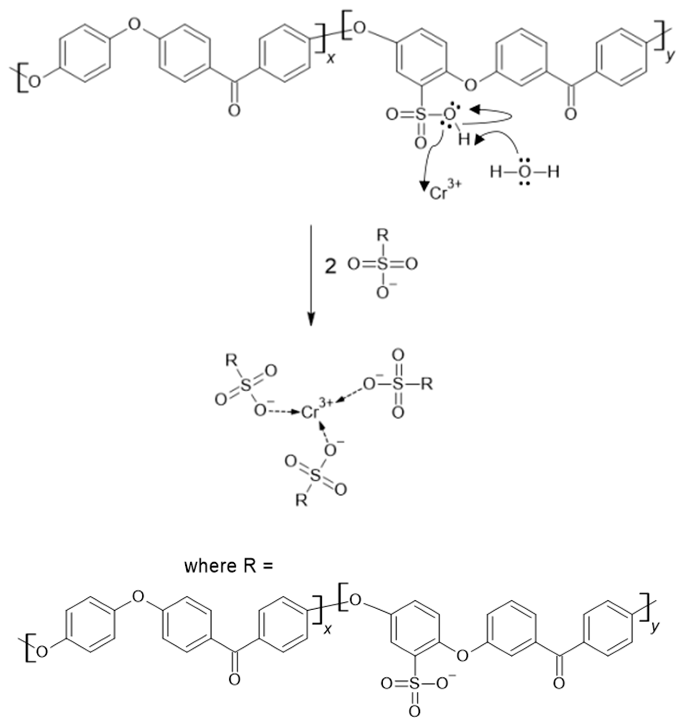 Preprints 81940 g016