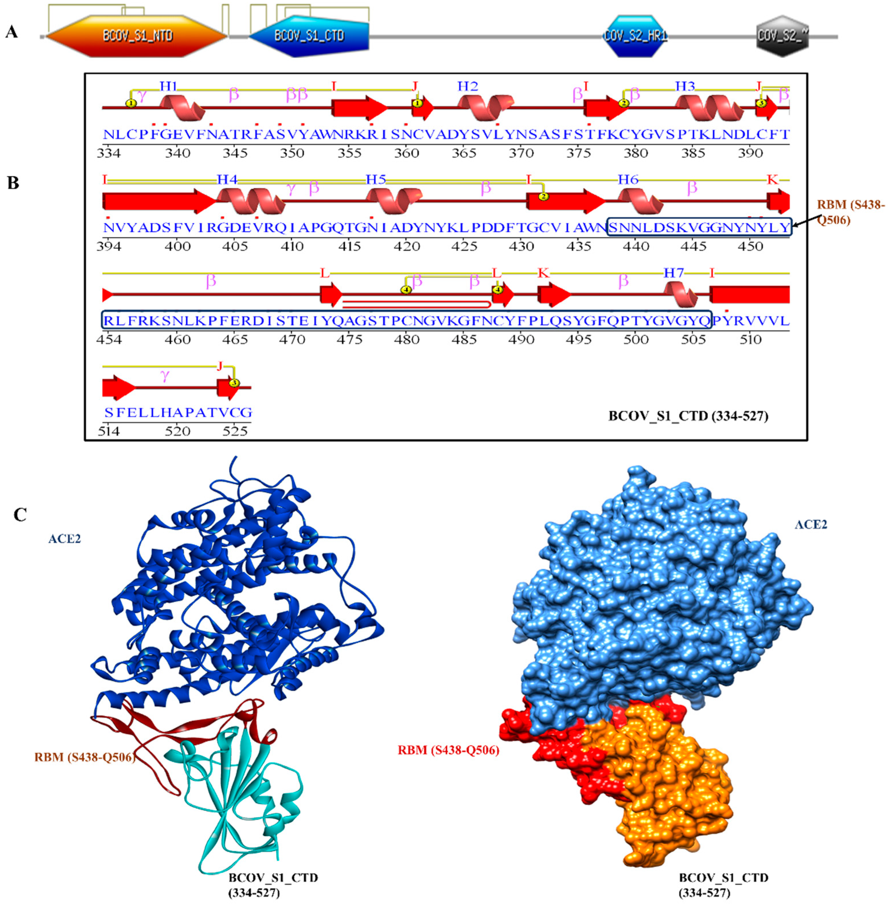 Preprints 72440 g001