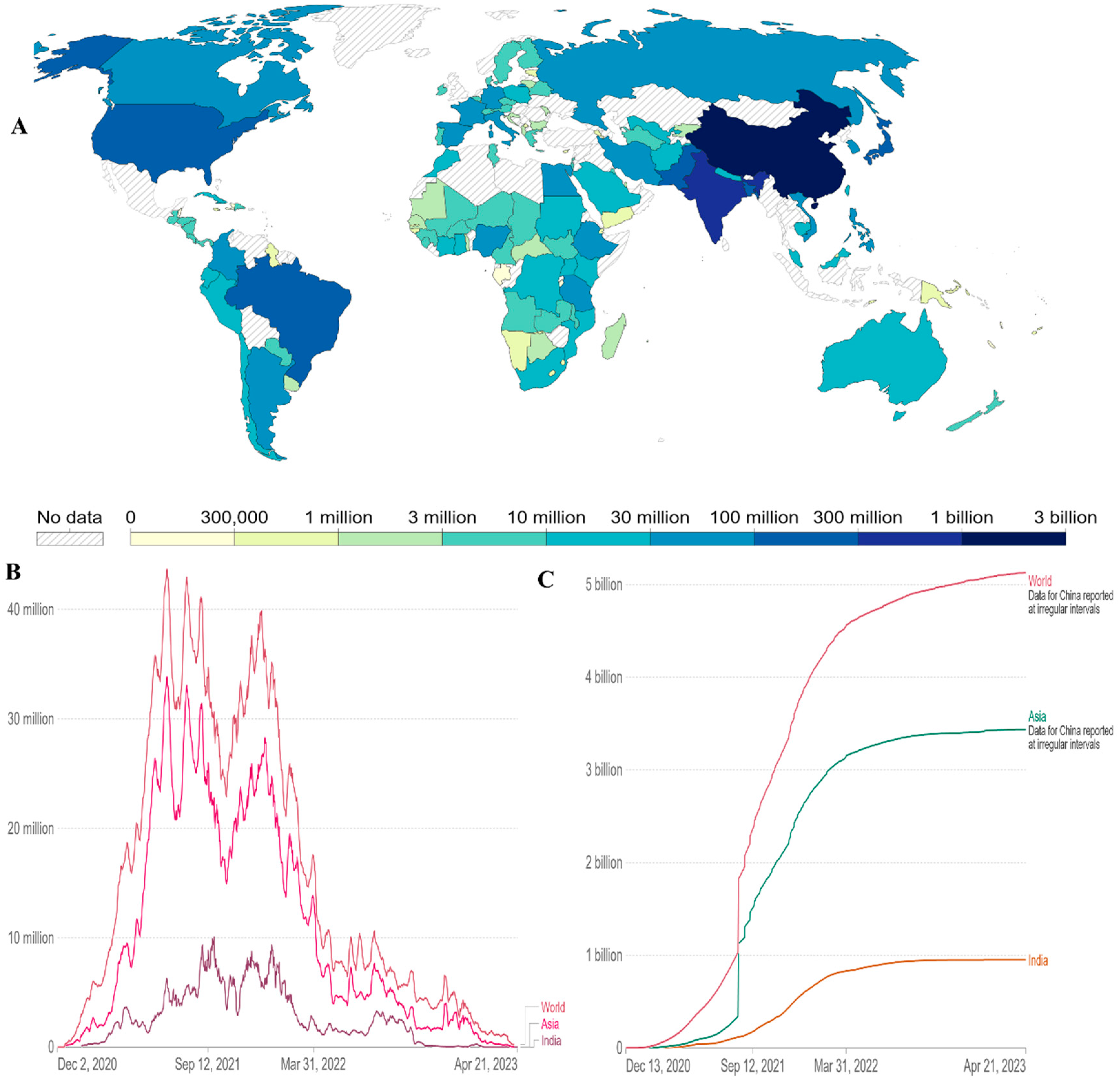 Preprints 72440 g005