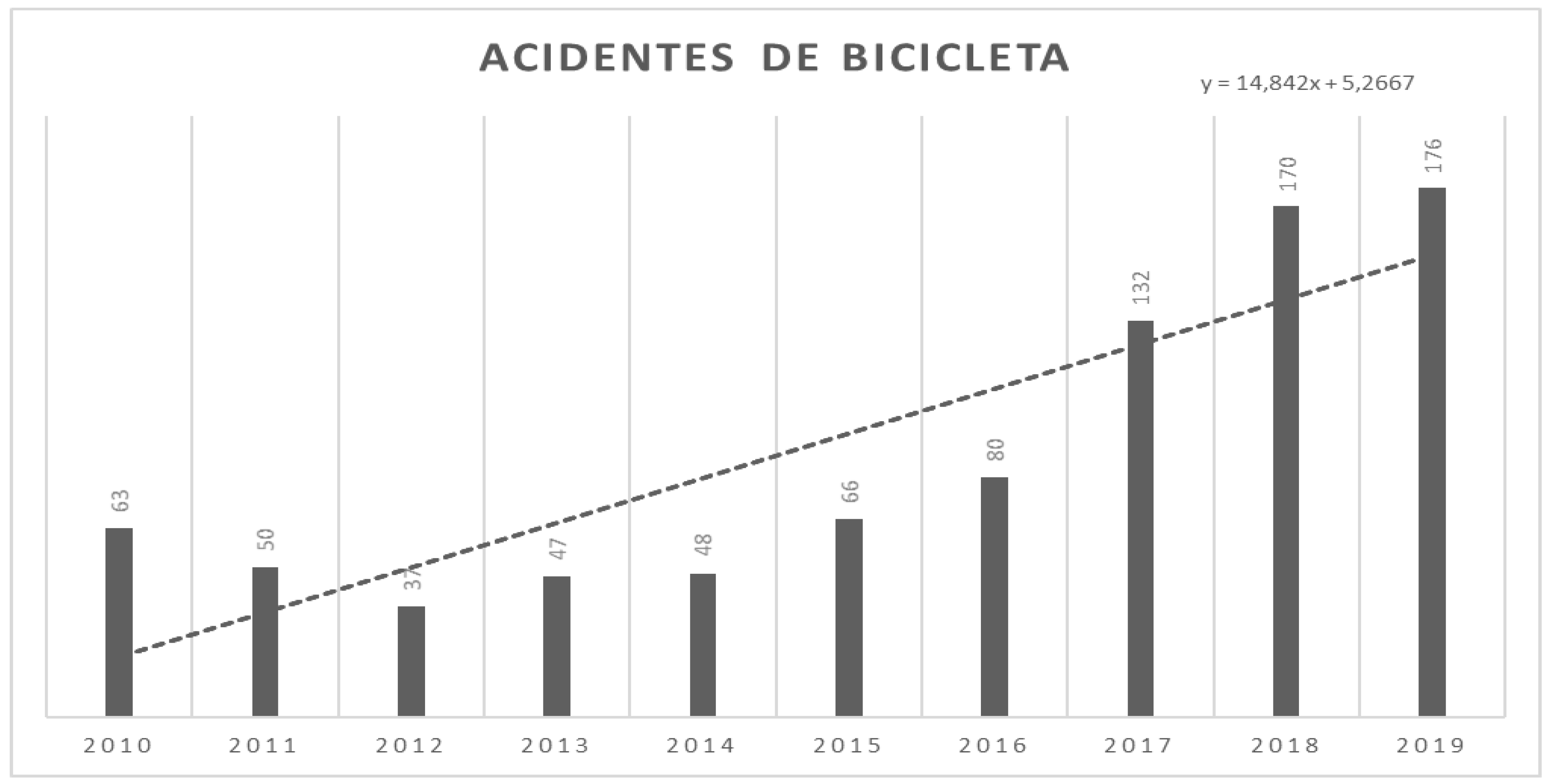 Preprints 117053 g001