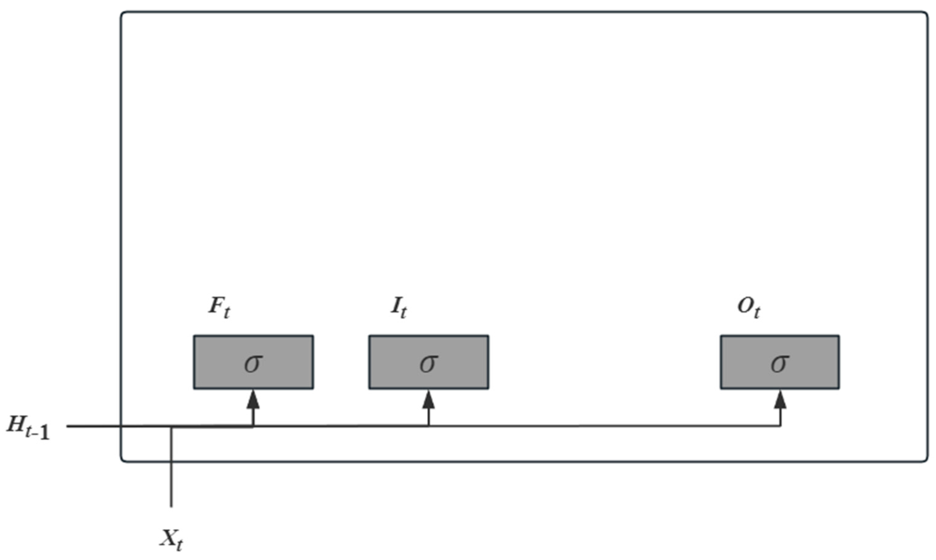 Preprints 86076 g001