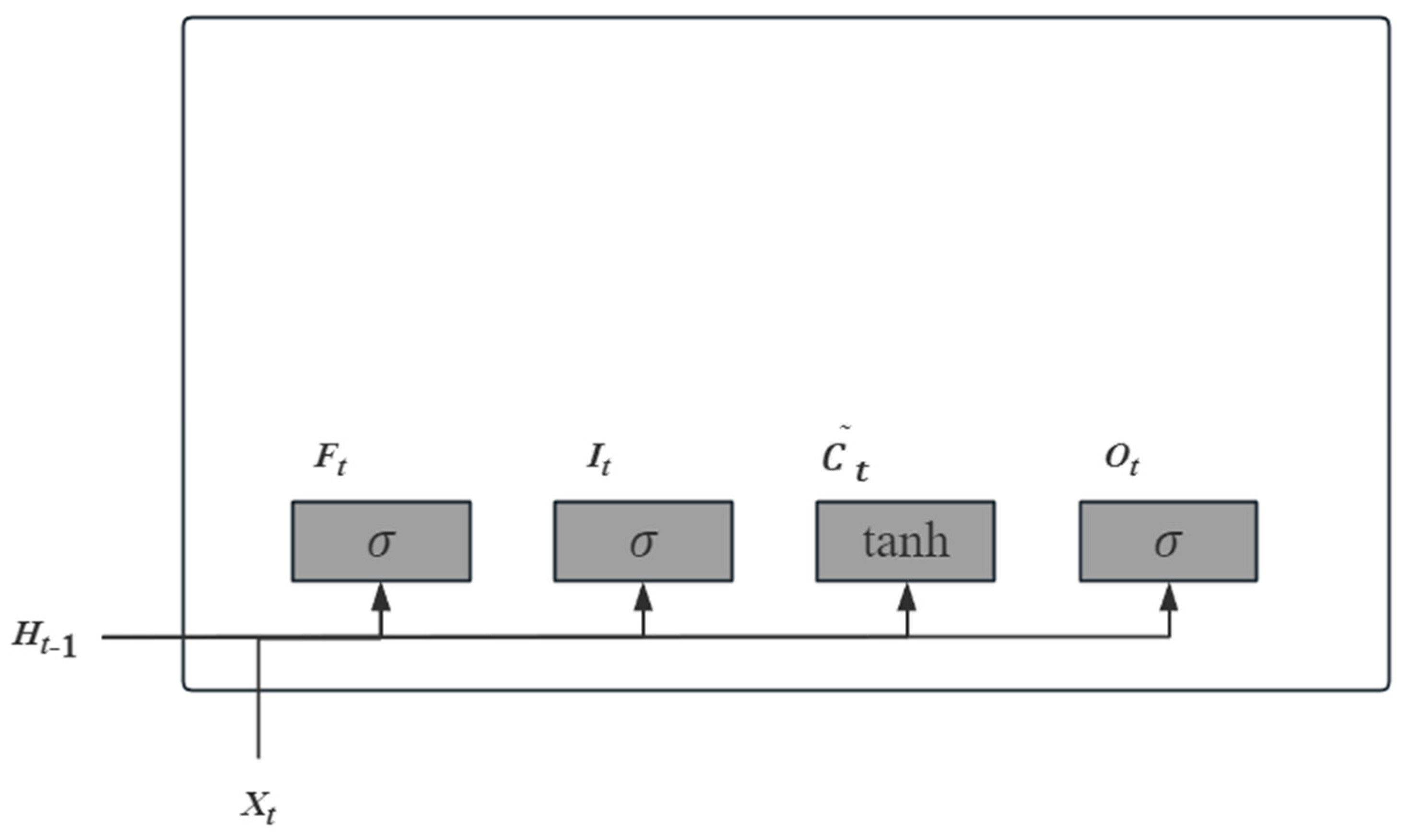 Preprints 86076 g002