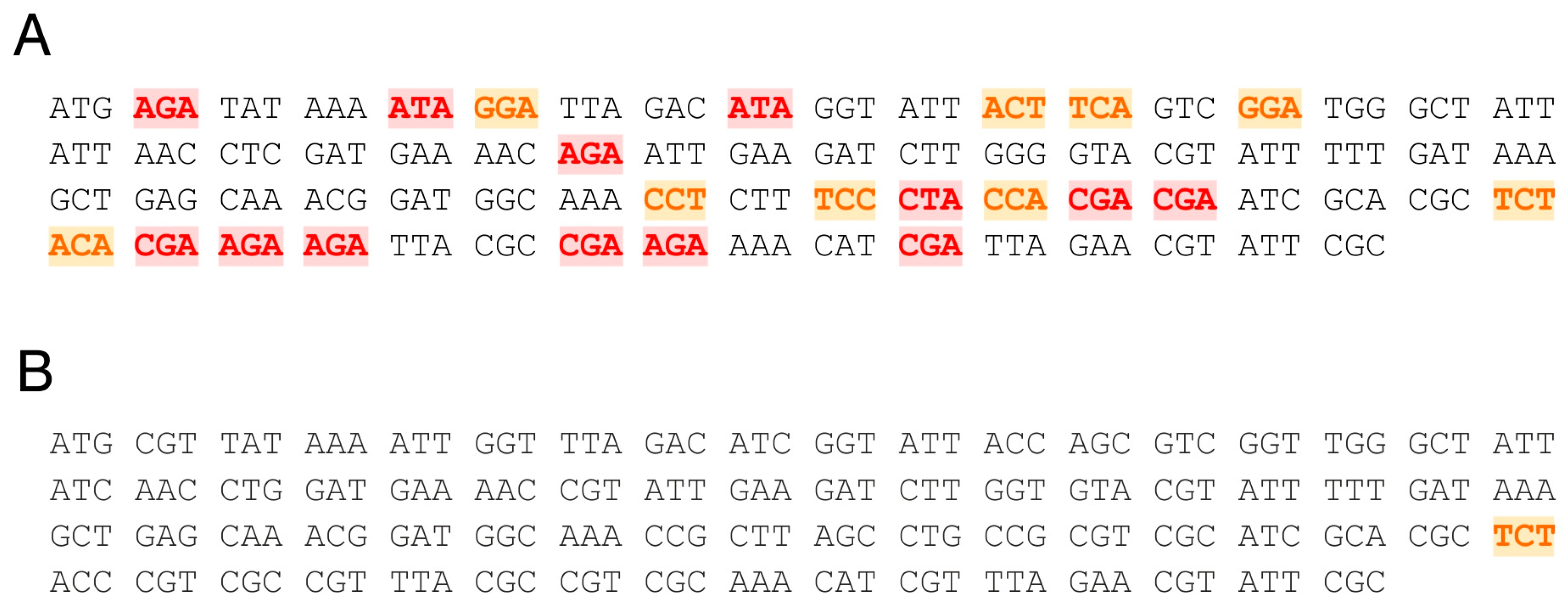 Preprints 89223 g002