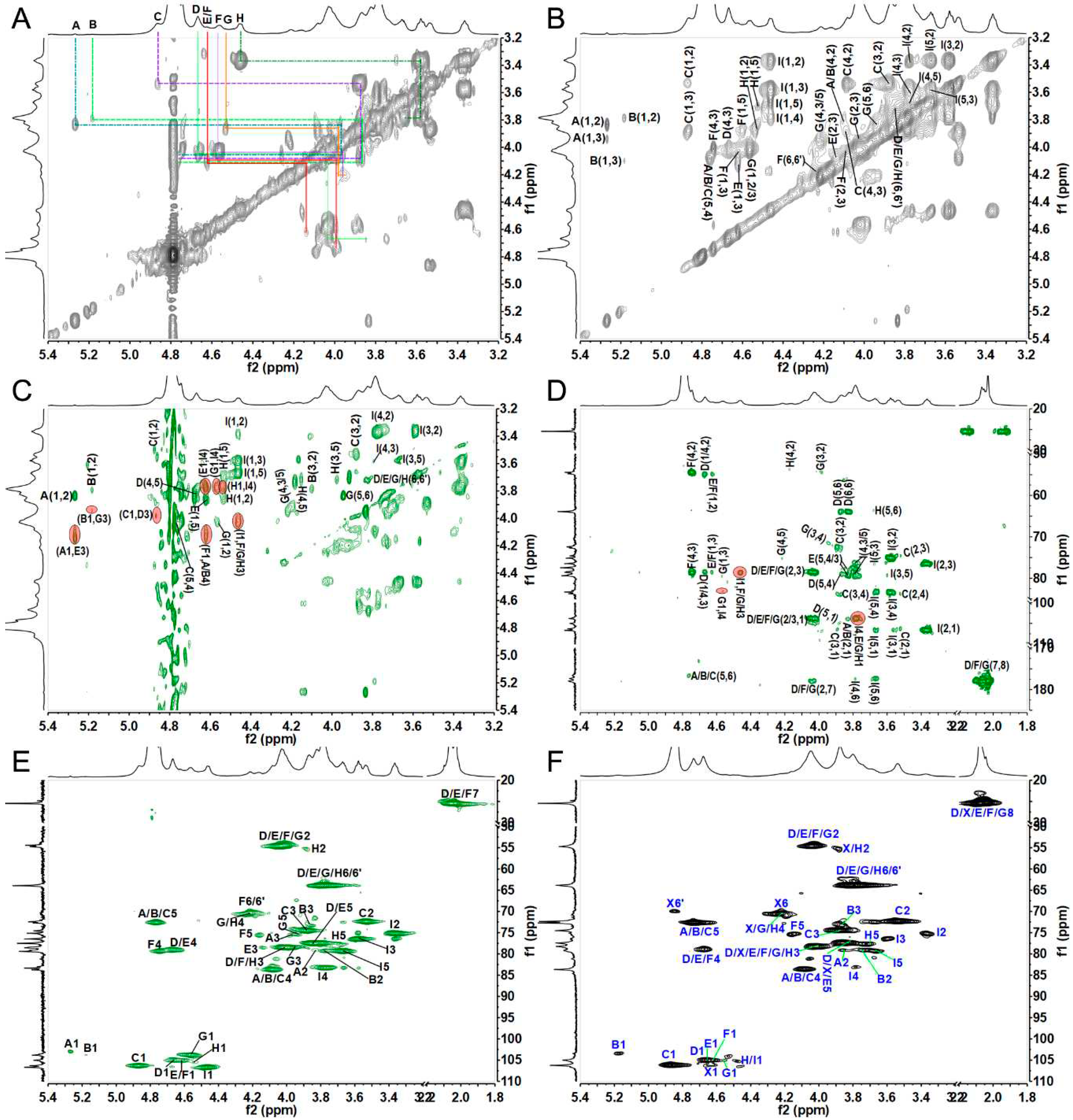 Preprints 89520 g004