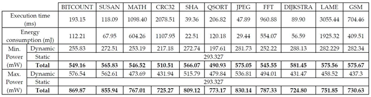 Preprints 95074 i001