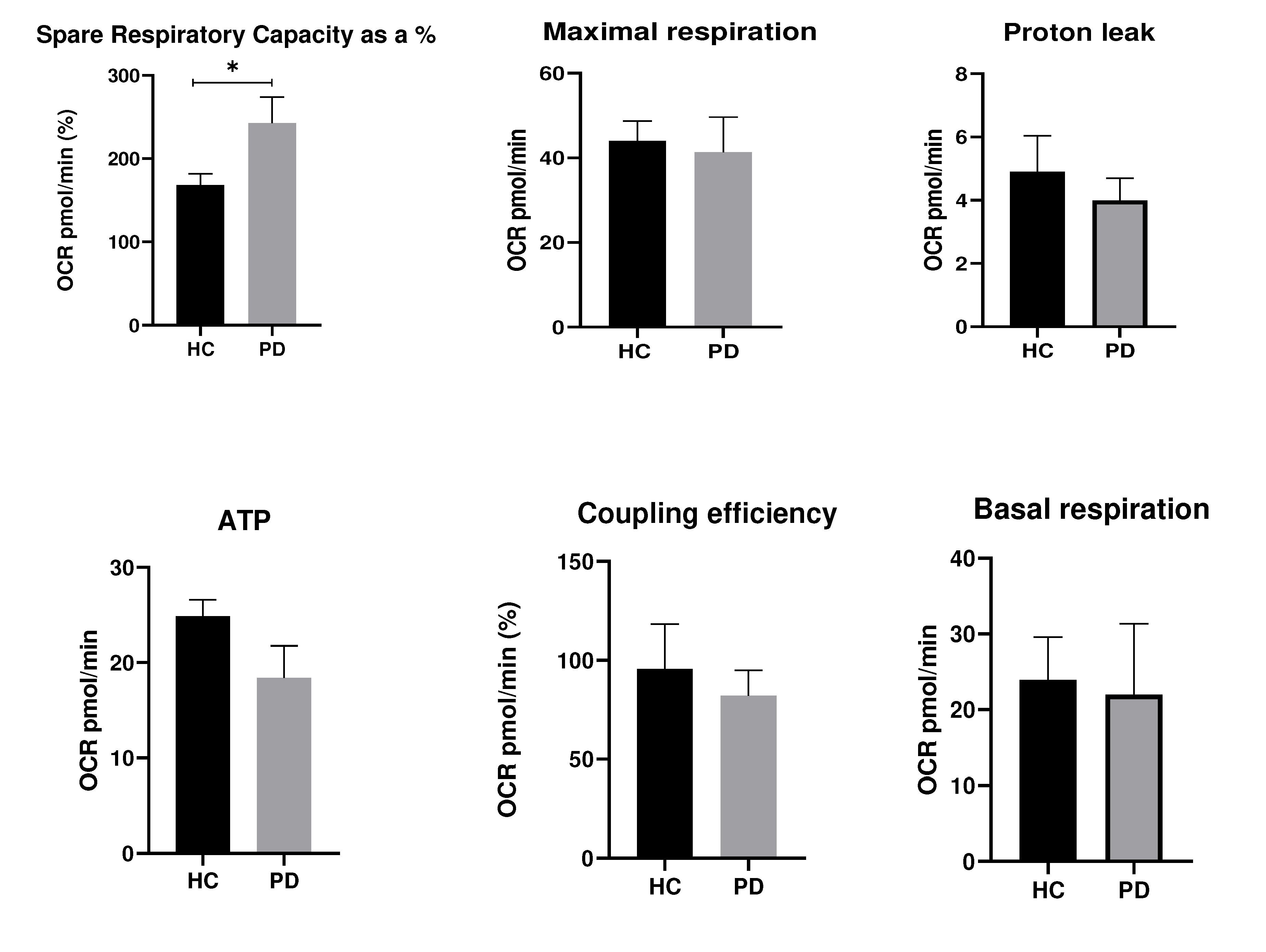 Preprints 87105 g001