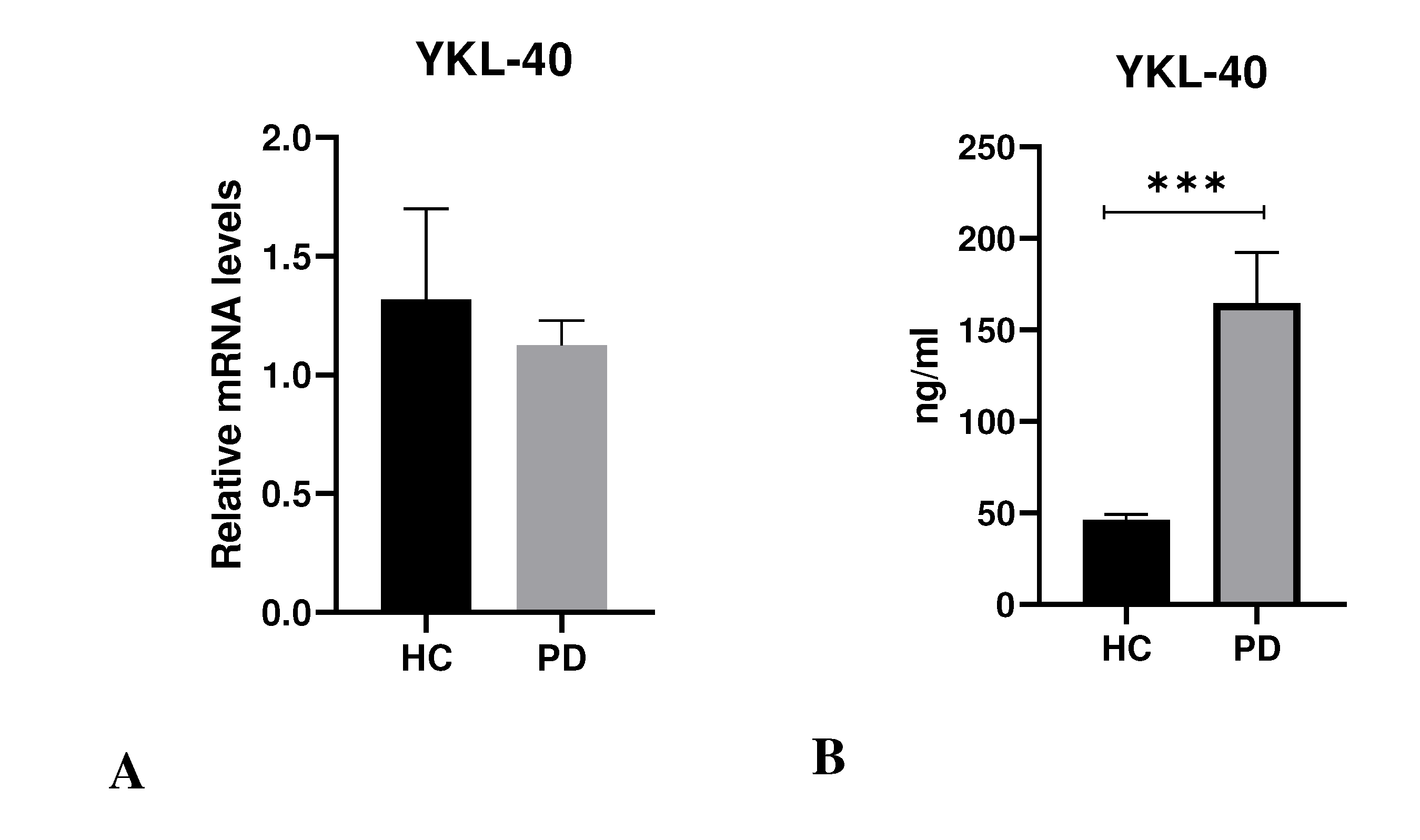 Preprints 87105 g002