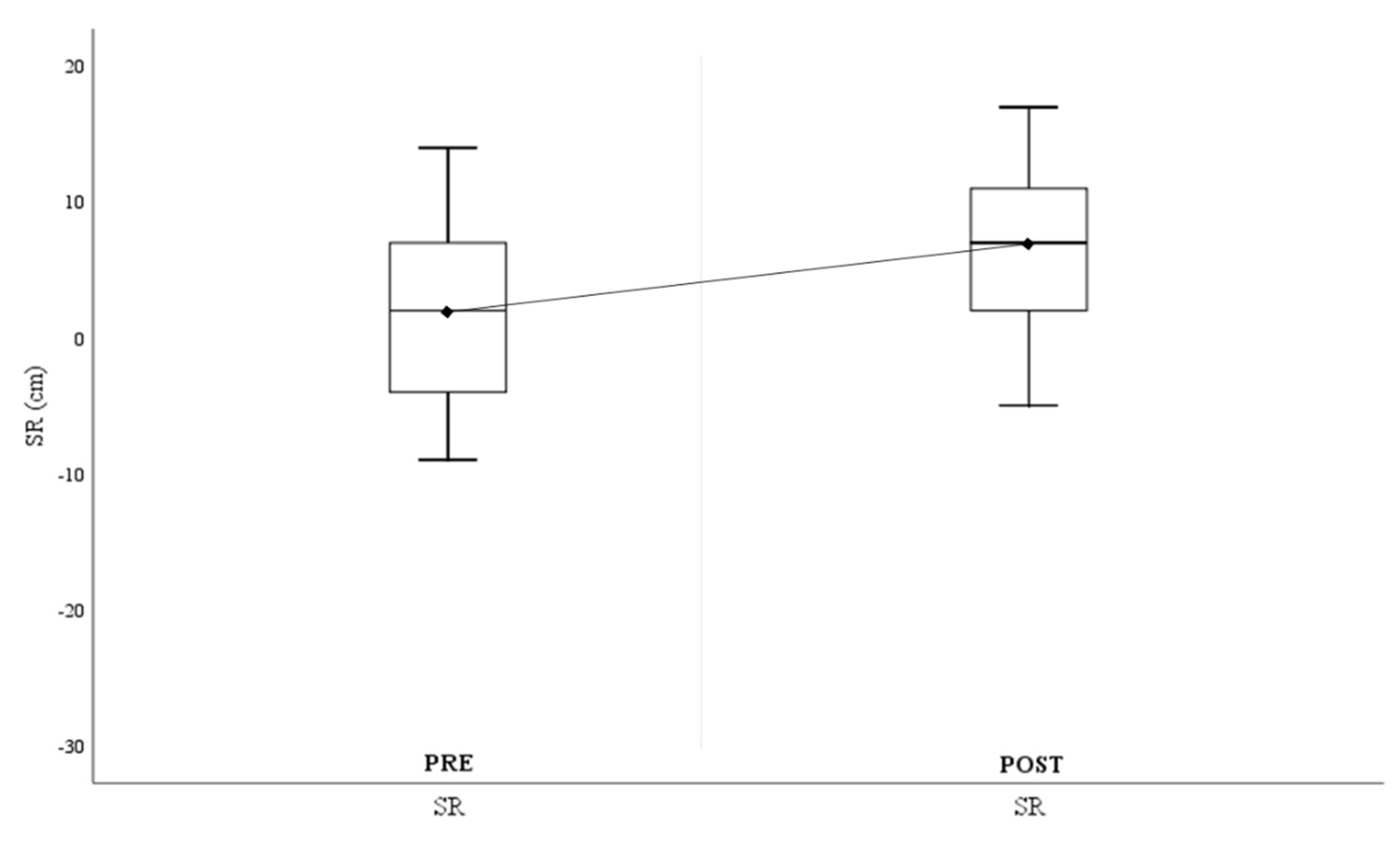 Preprints 101998 g004