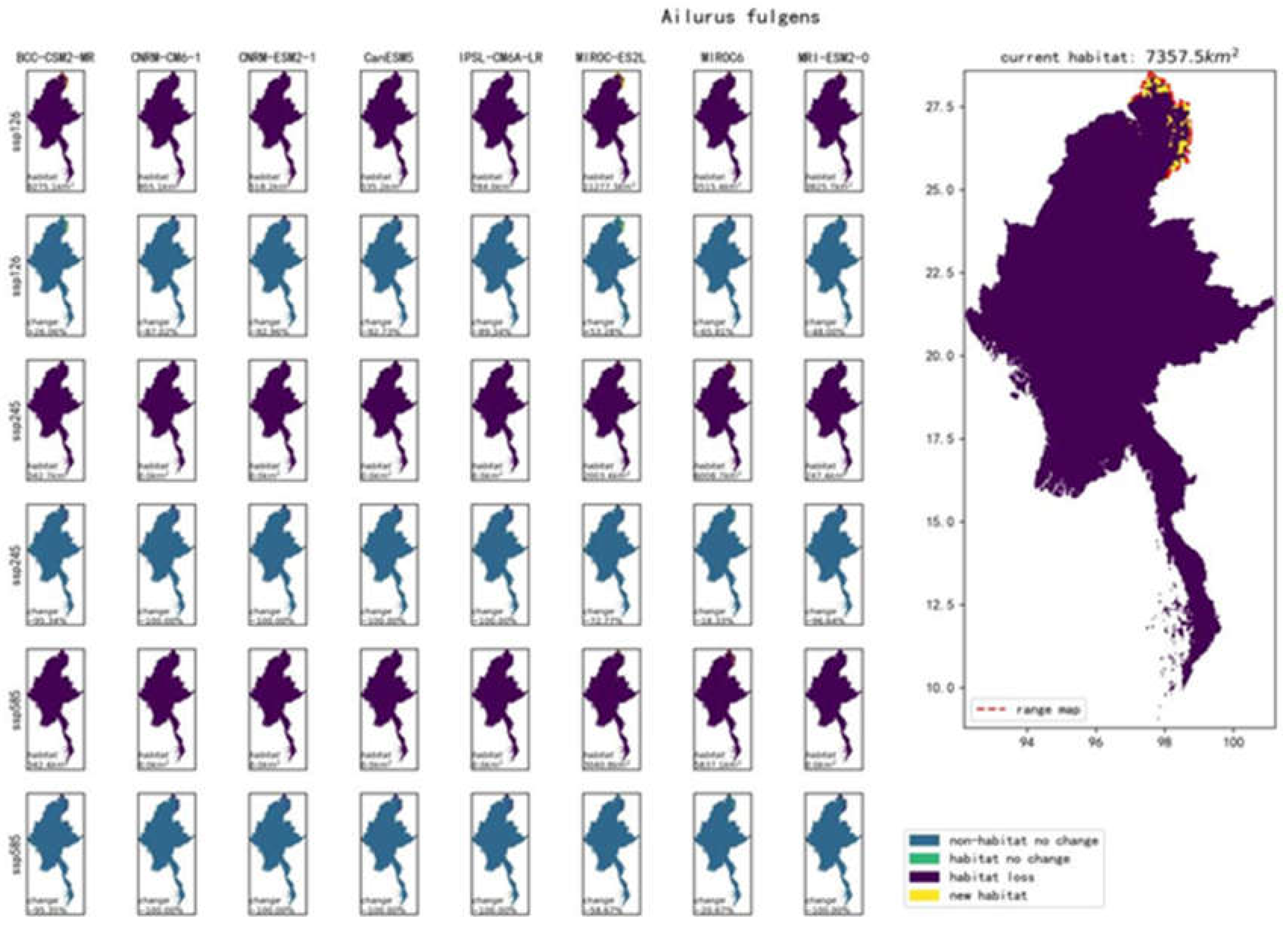 Preprints 103503 g004