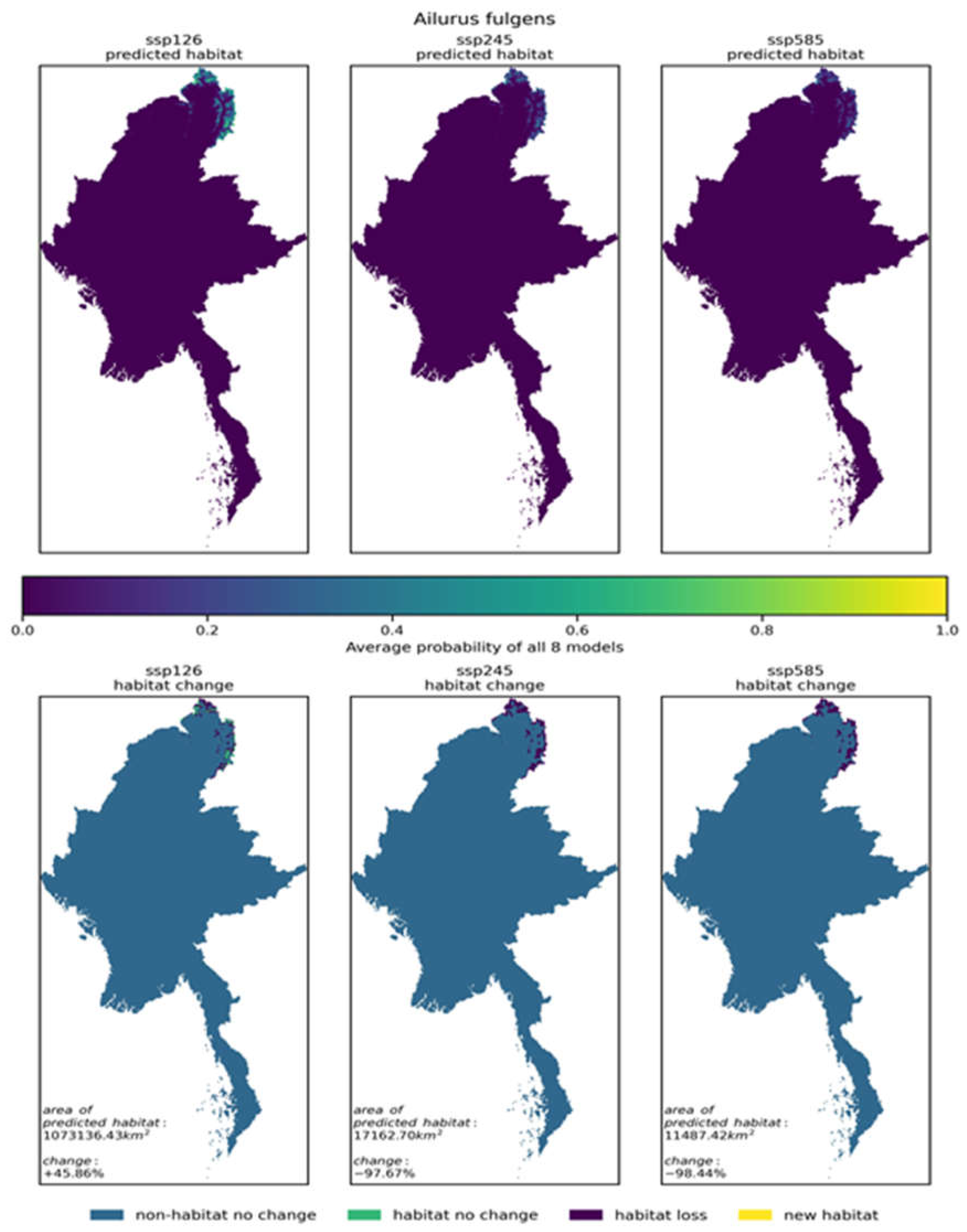 Preprints 103503 g006