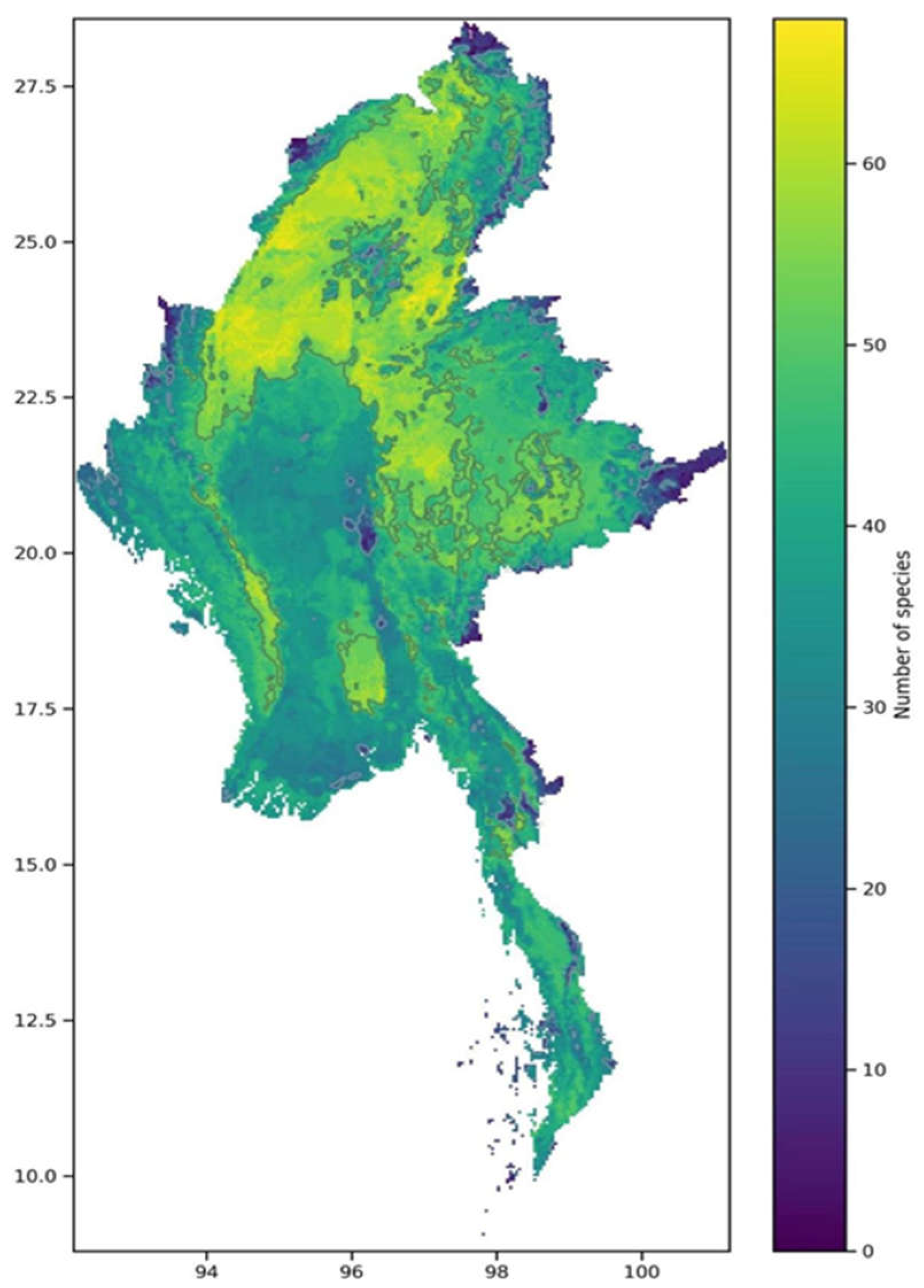 Preprints 103503 g007