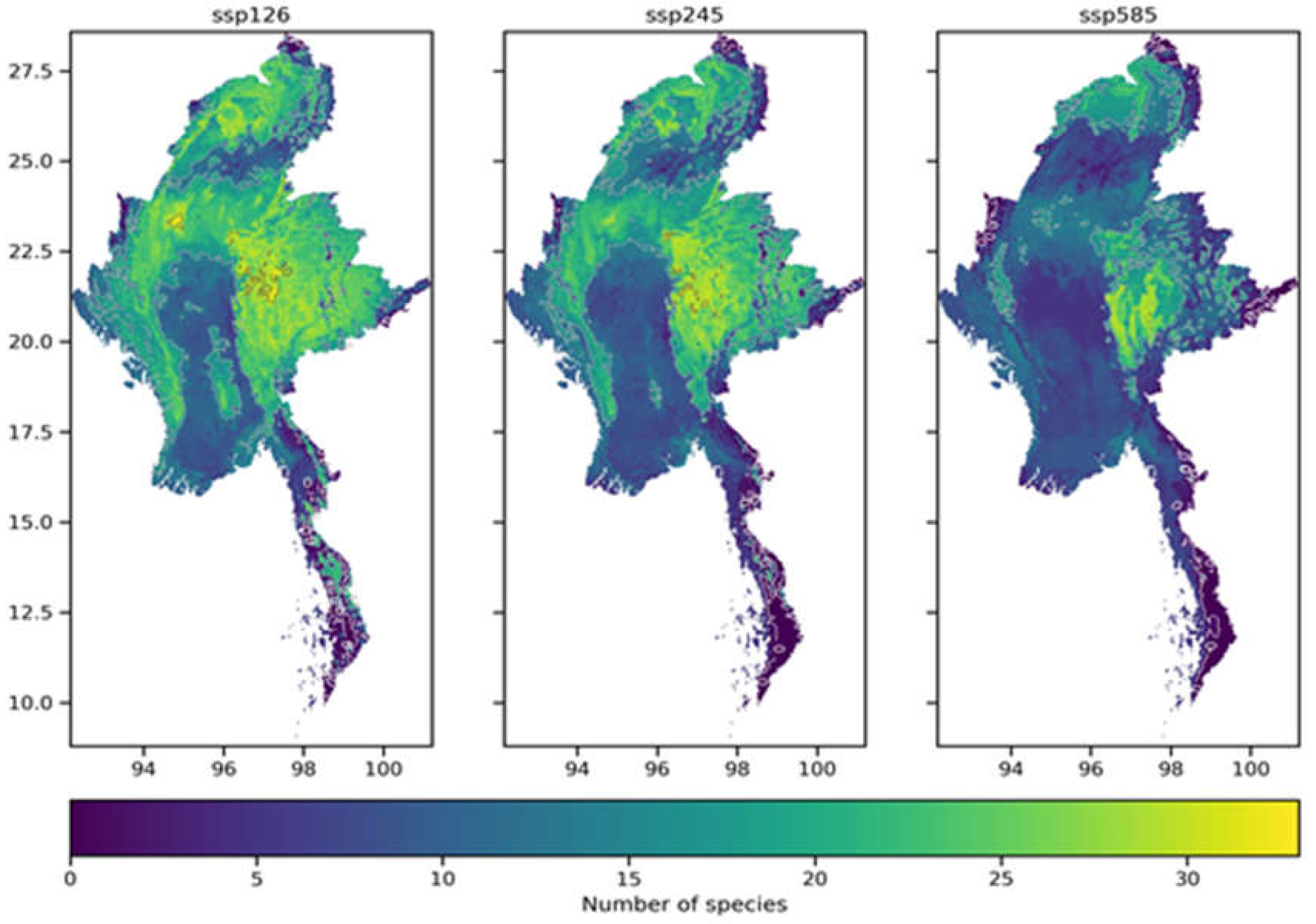 Preprints 103503 g009